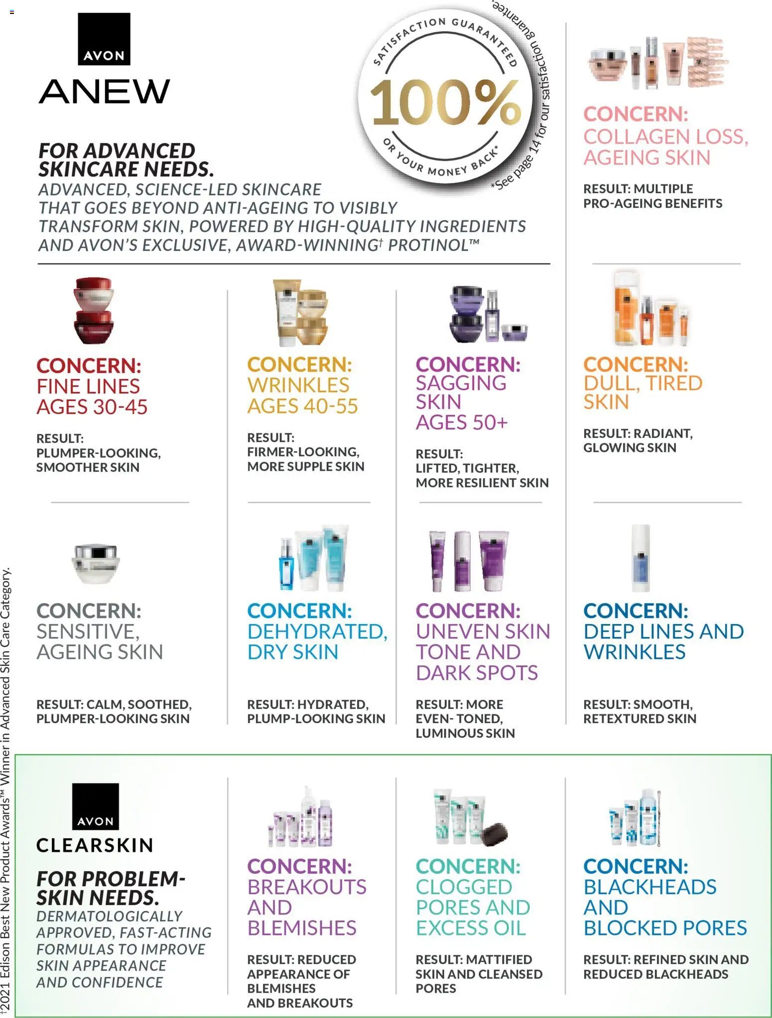 Avon Catalogue