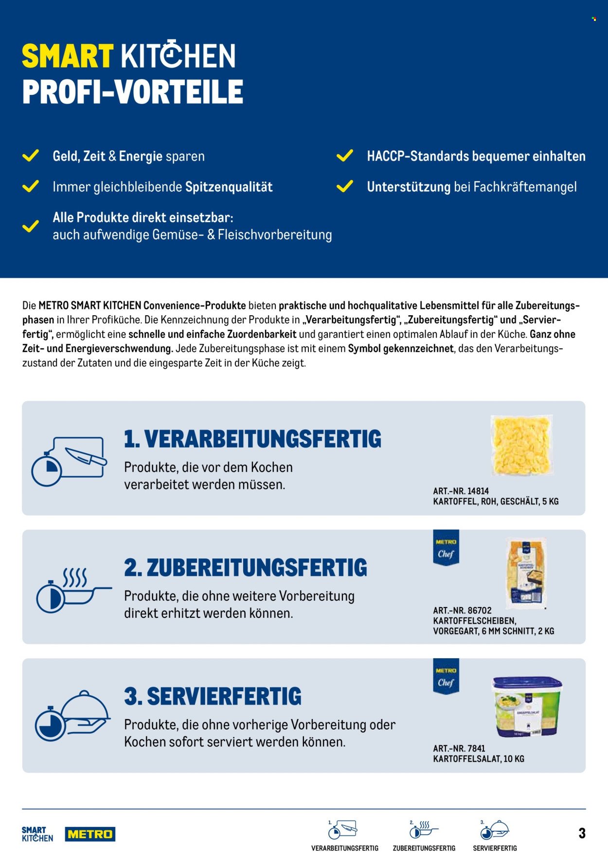 METRO Flugblatt - SmartKitchen