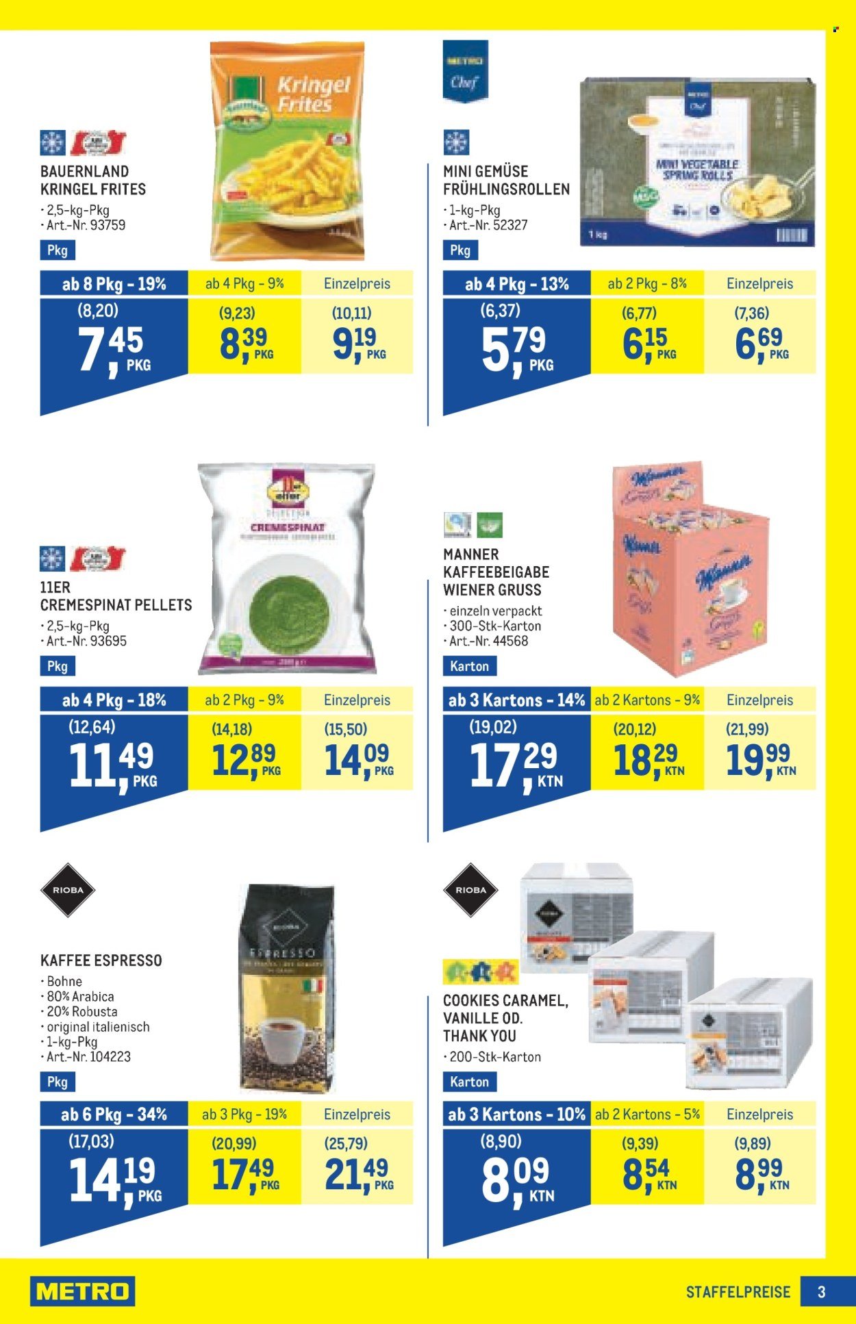 METRO Flugblatt - Profi