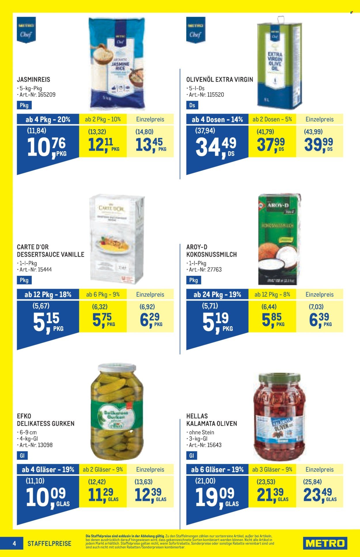 METRO Flugblatt - Profi