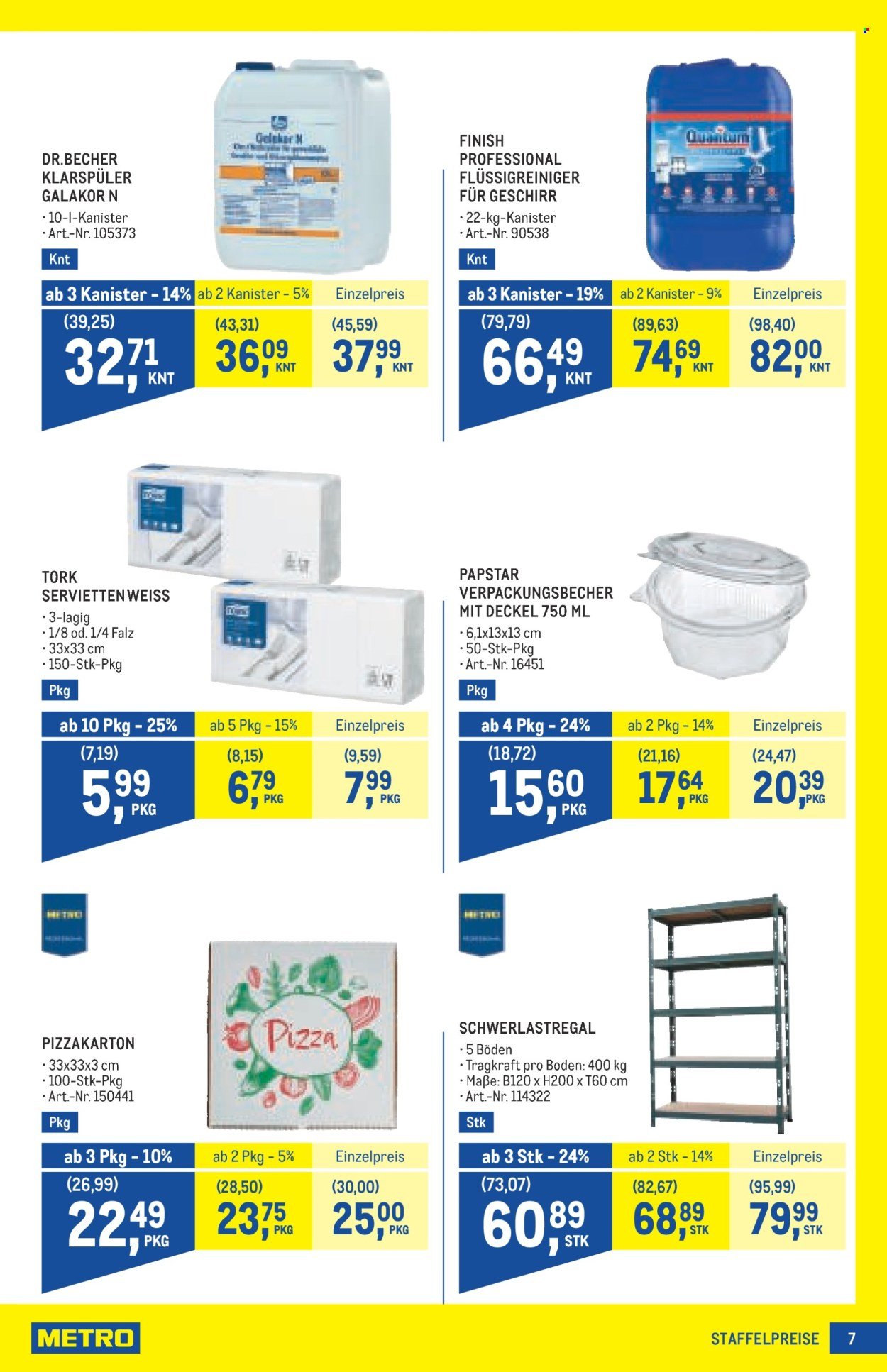 METRO Flugblatt - Profi