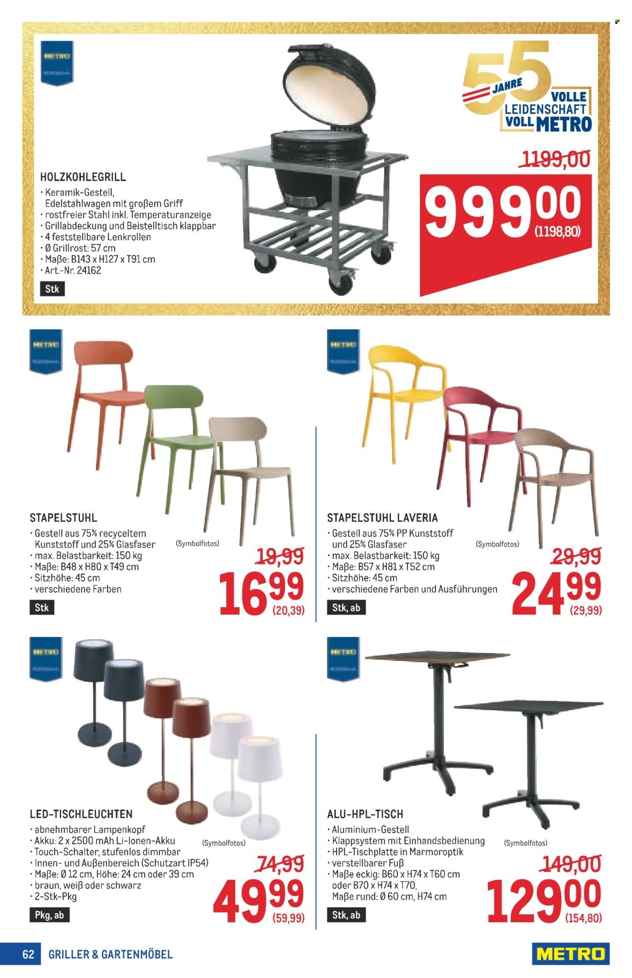 METRO Flugblatt - Profi