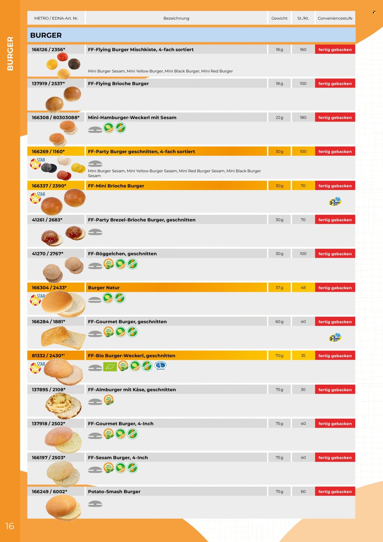METRO Flugblatt - Edna Katalog