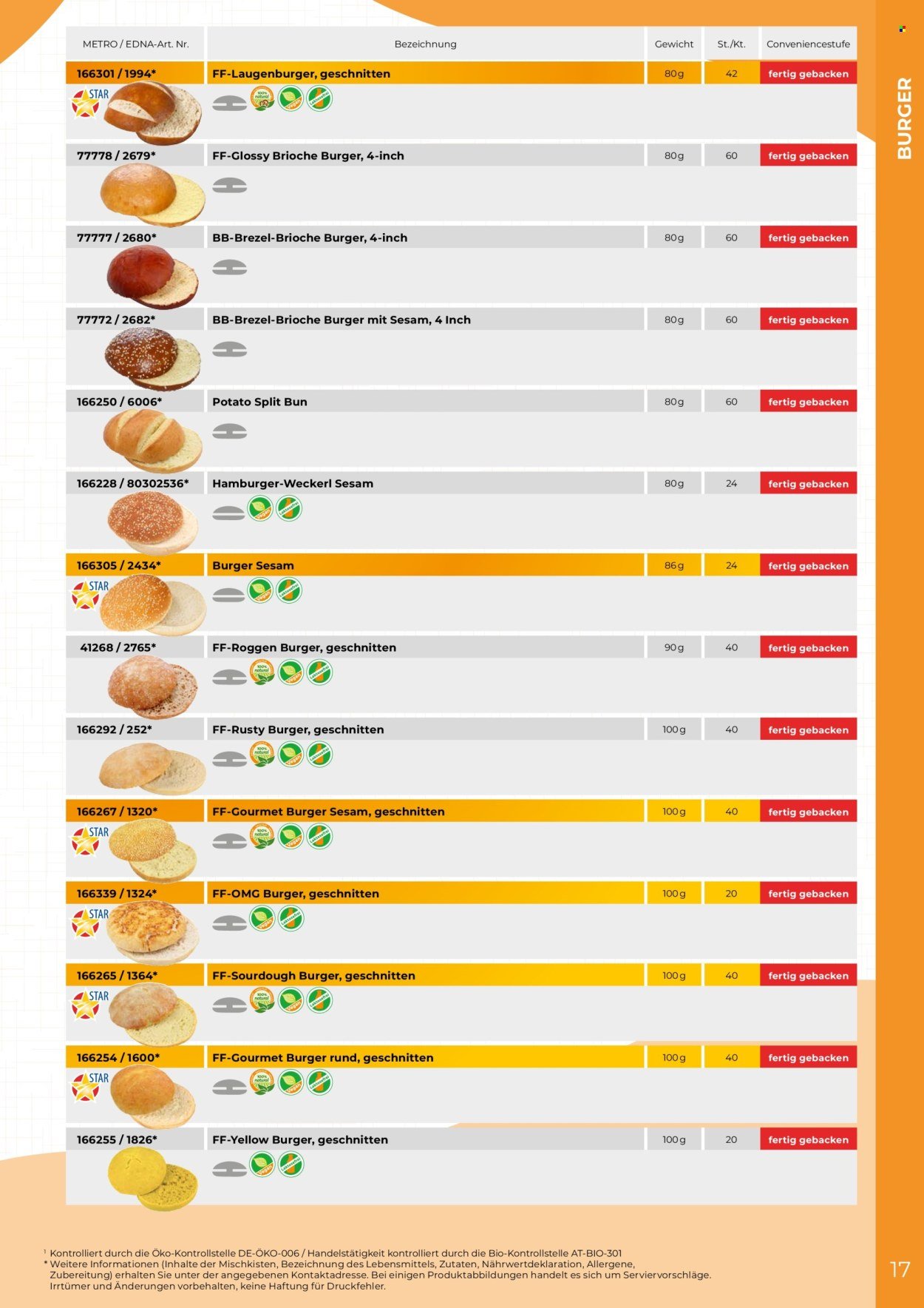 METRO Flugblatt - Edna Katalog