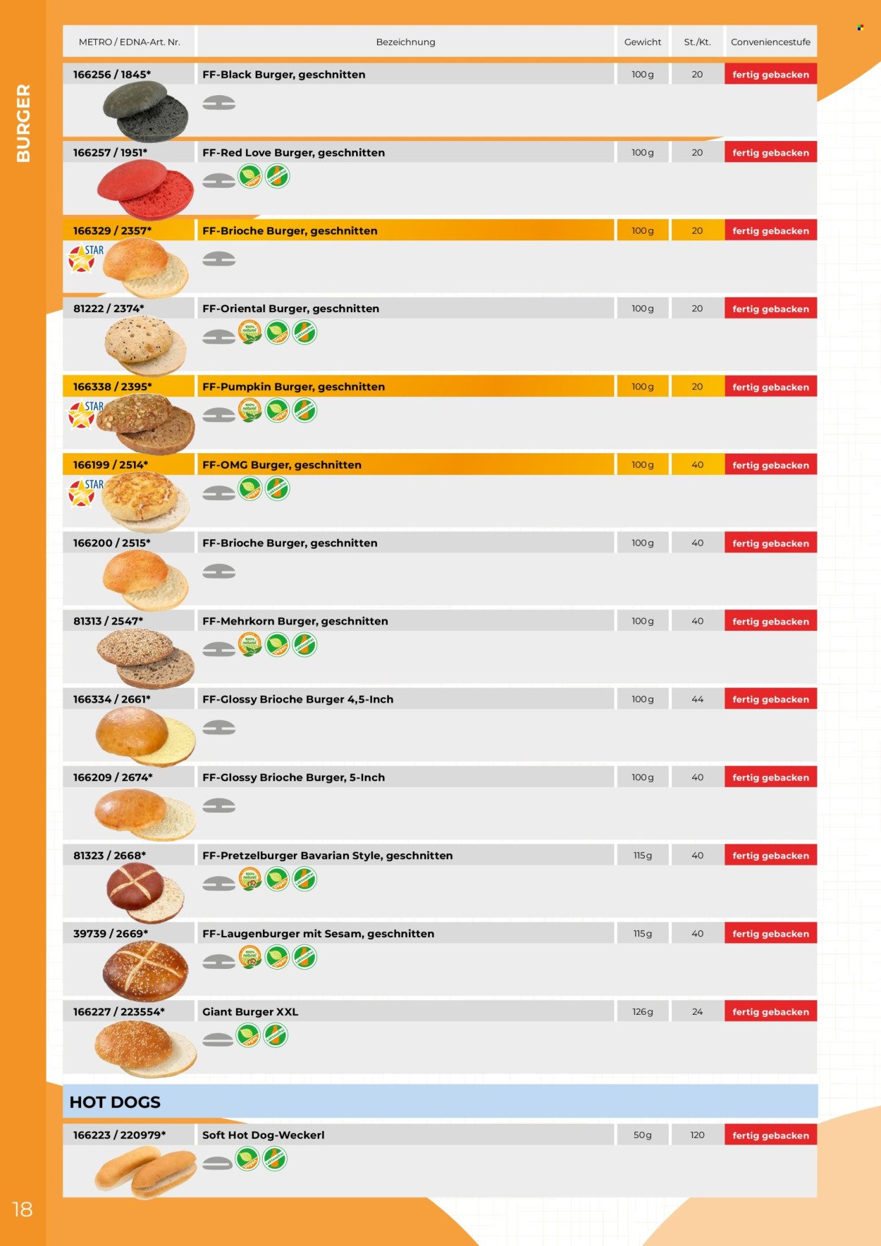 METRO Flugblatt - Edna Katalog