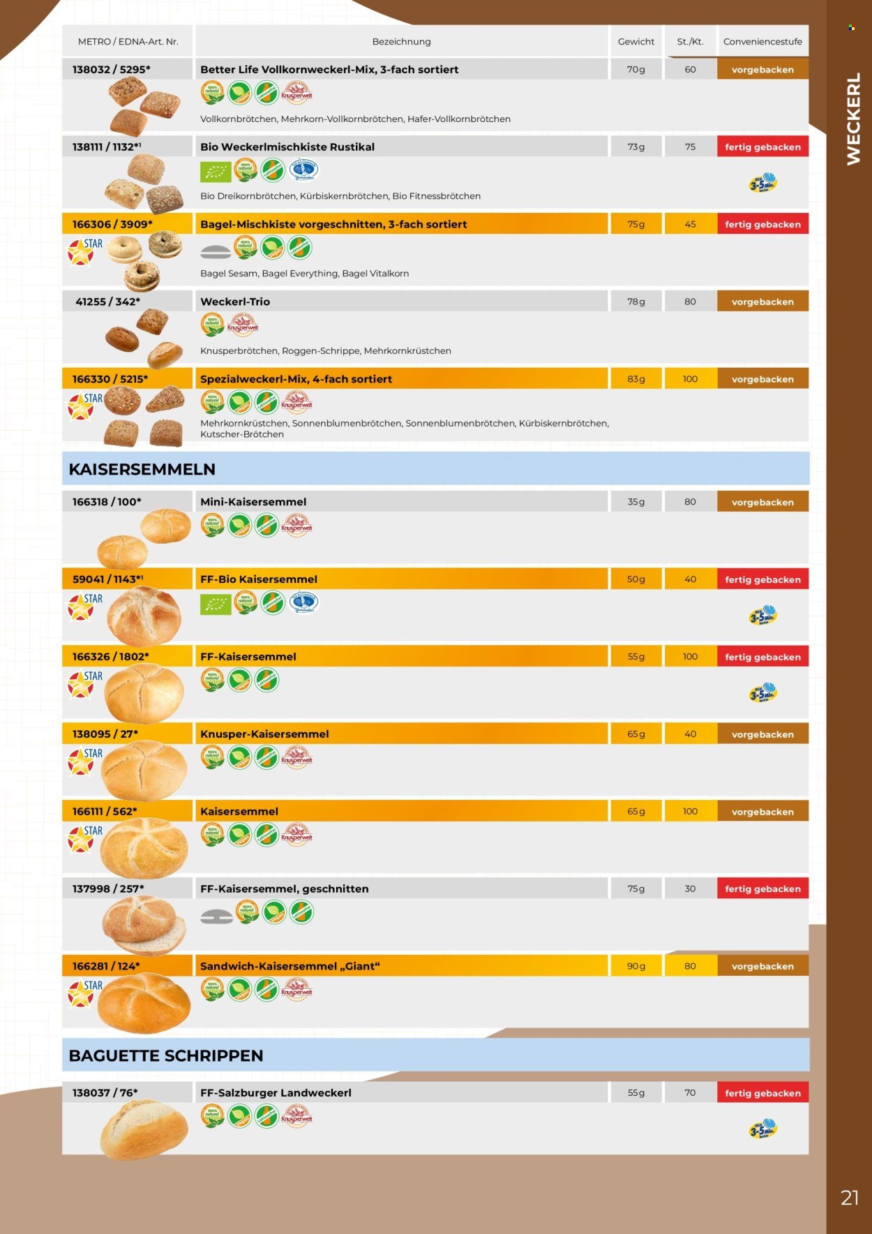 METRO Flugblatt - Edna Katalog