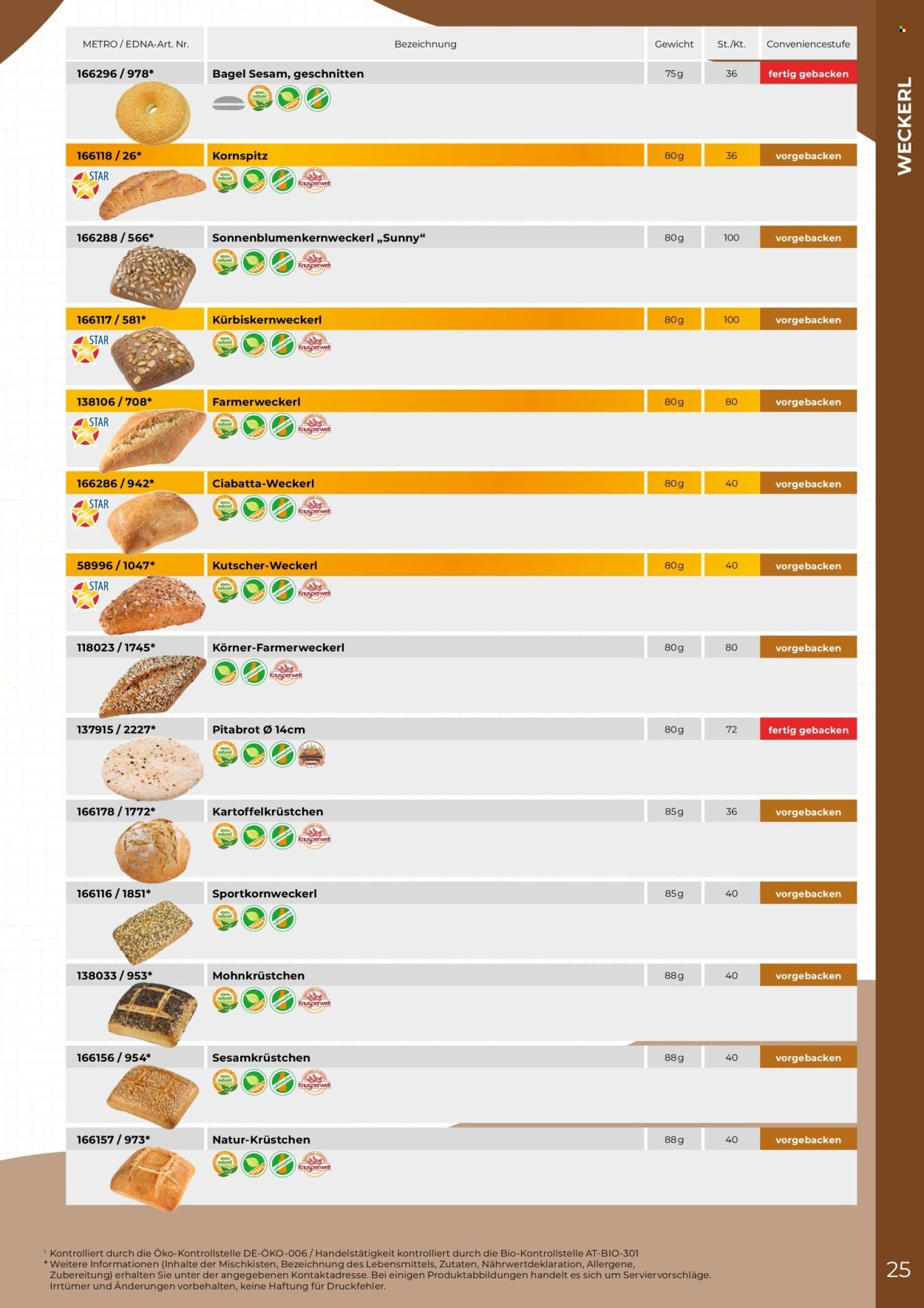 METRO Flugblatt - Edna Katalog
