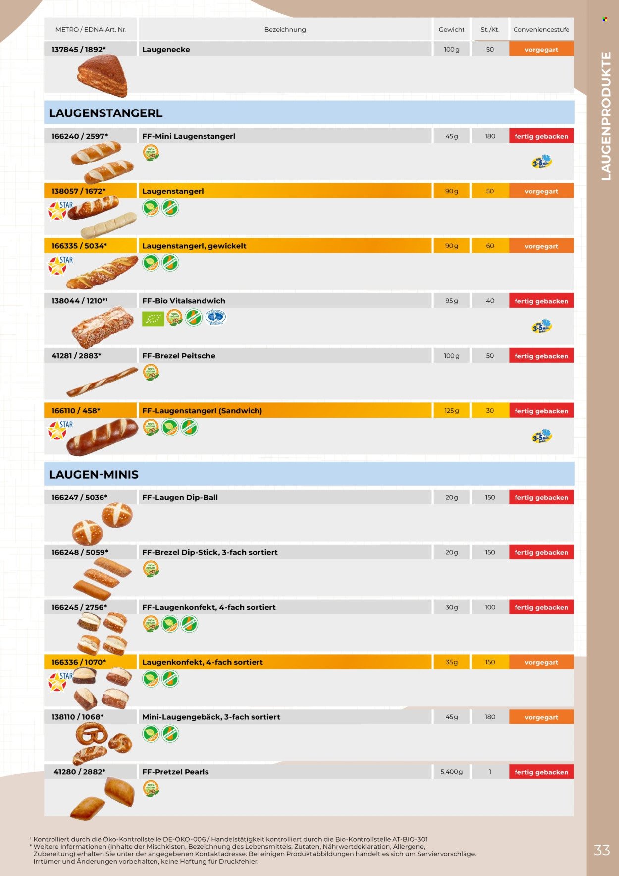 METRO Flugblatt - Edna Katalog