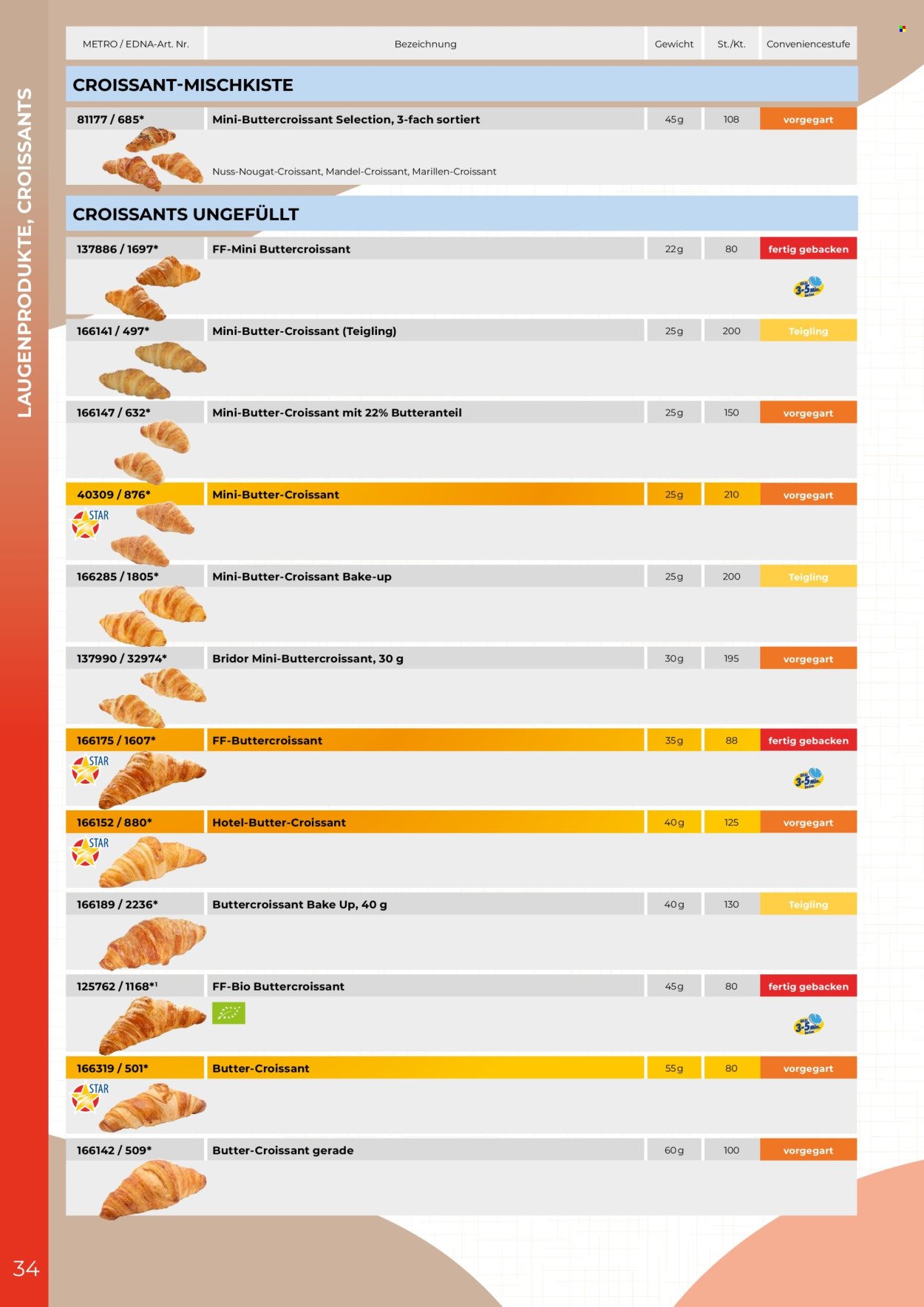 METRO Flugblatt - Edna Katalog