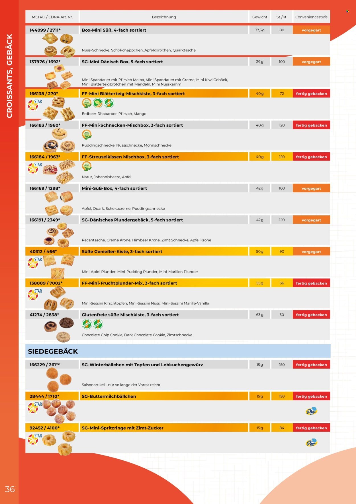 METRO Flugblatt - Edna Katalog