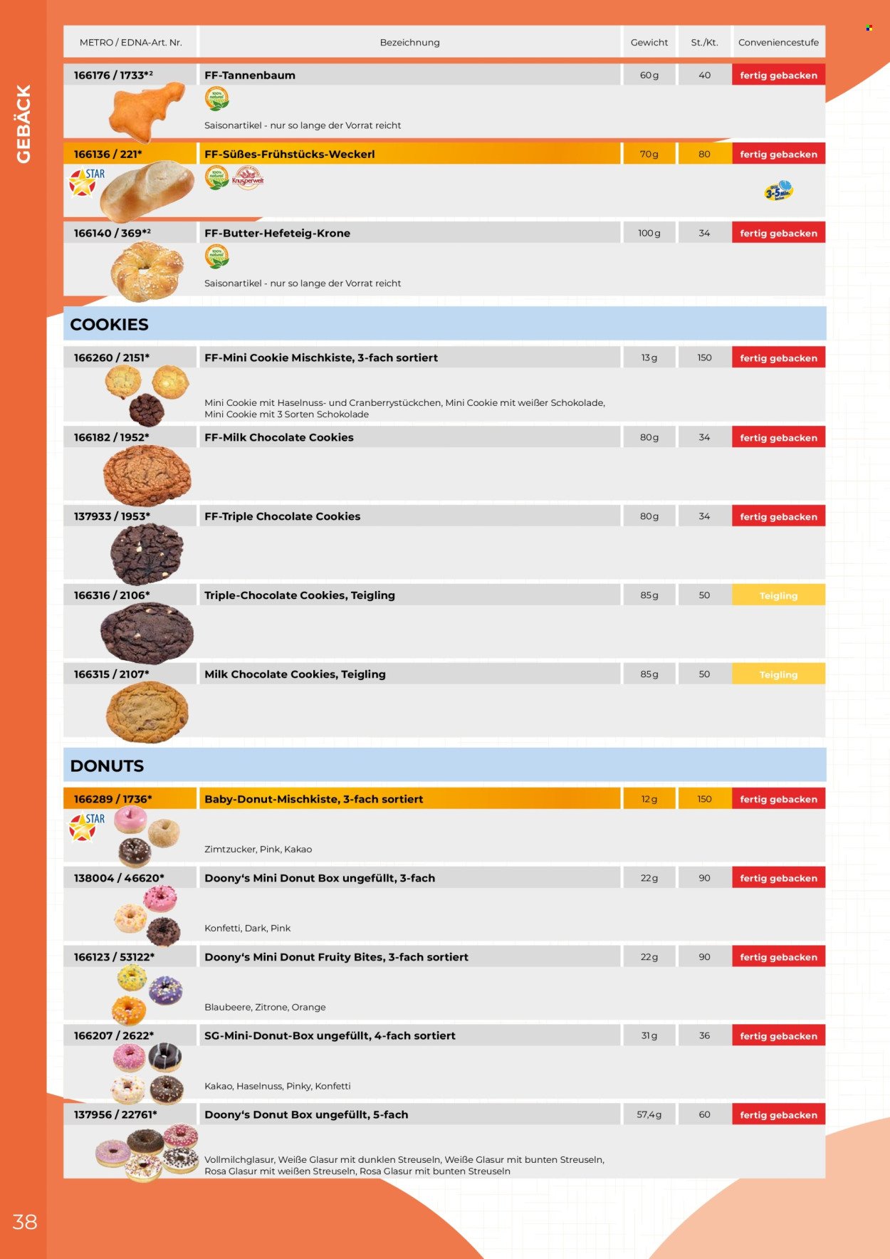 METRO Flugblatt - Edna Katalog