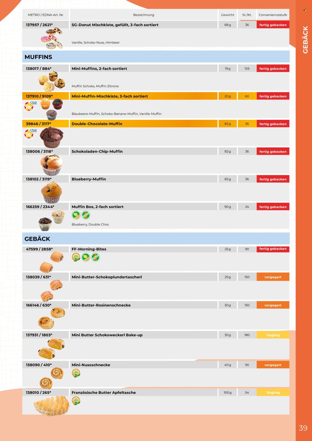 METRO Flugblatt - Edna Katalog