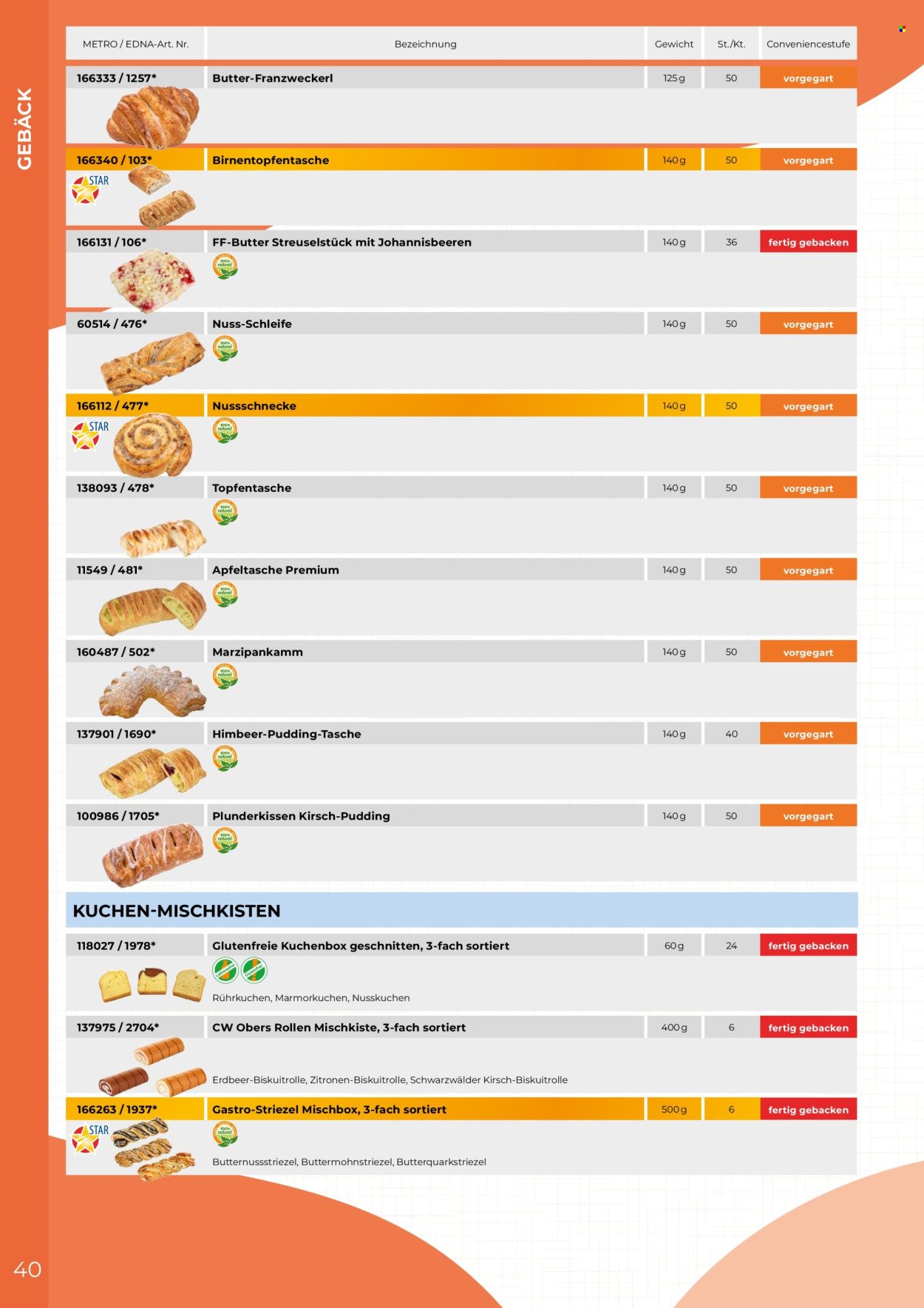 METRO Flugblatt - Edna Katalog