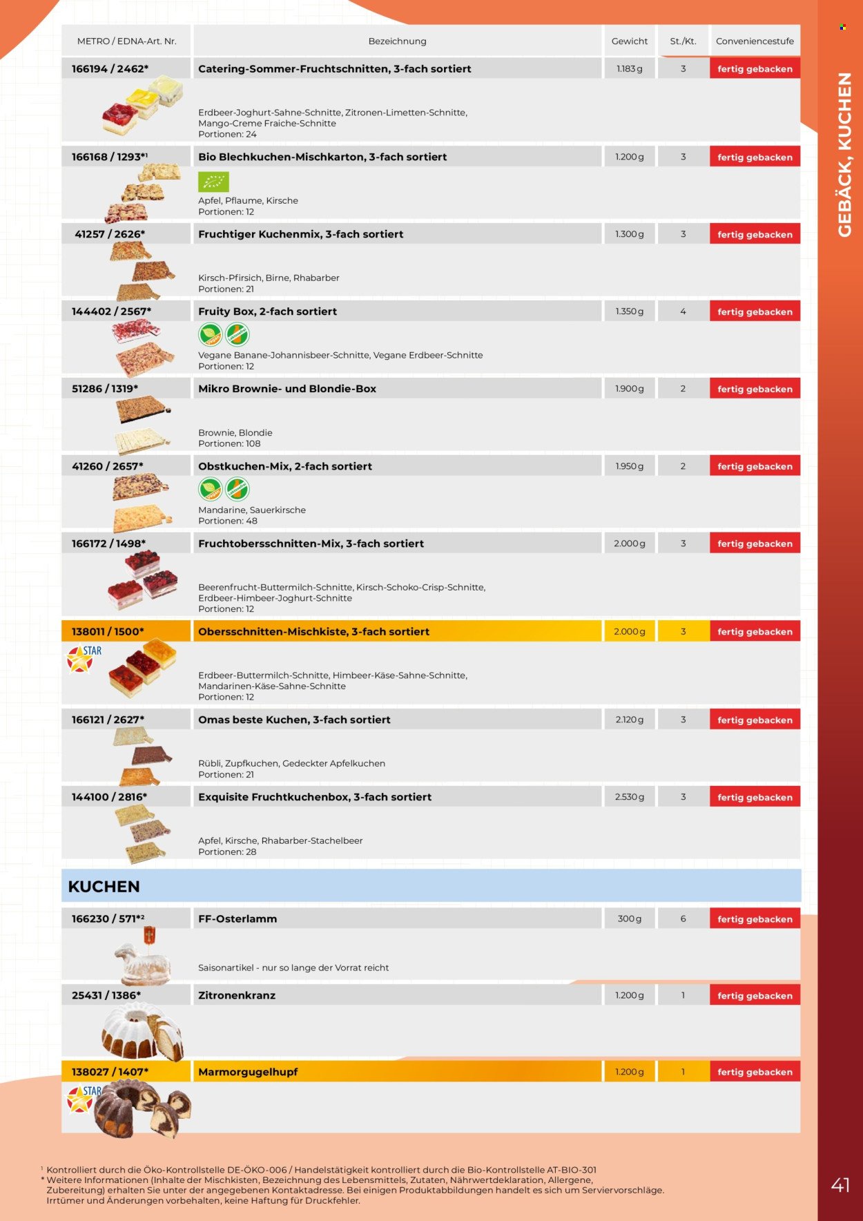 METRO Flugblatt - Edna Katalog