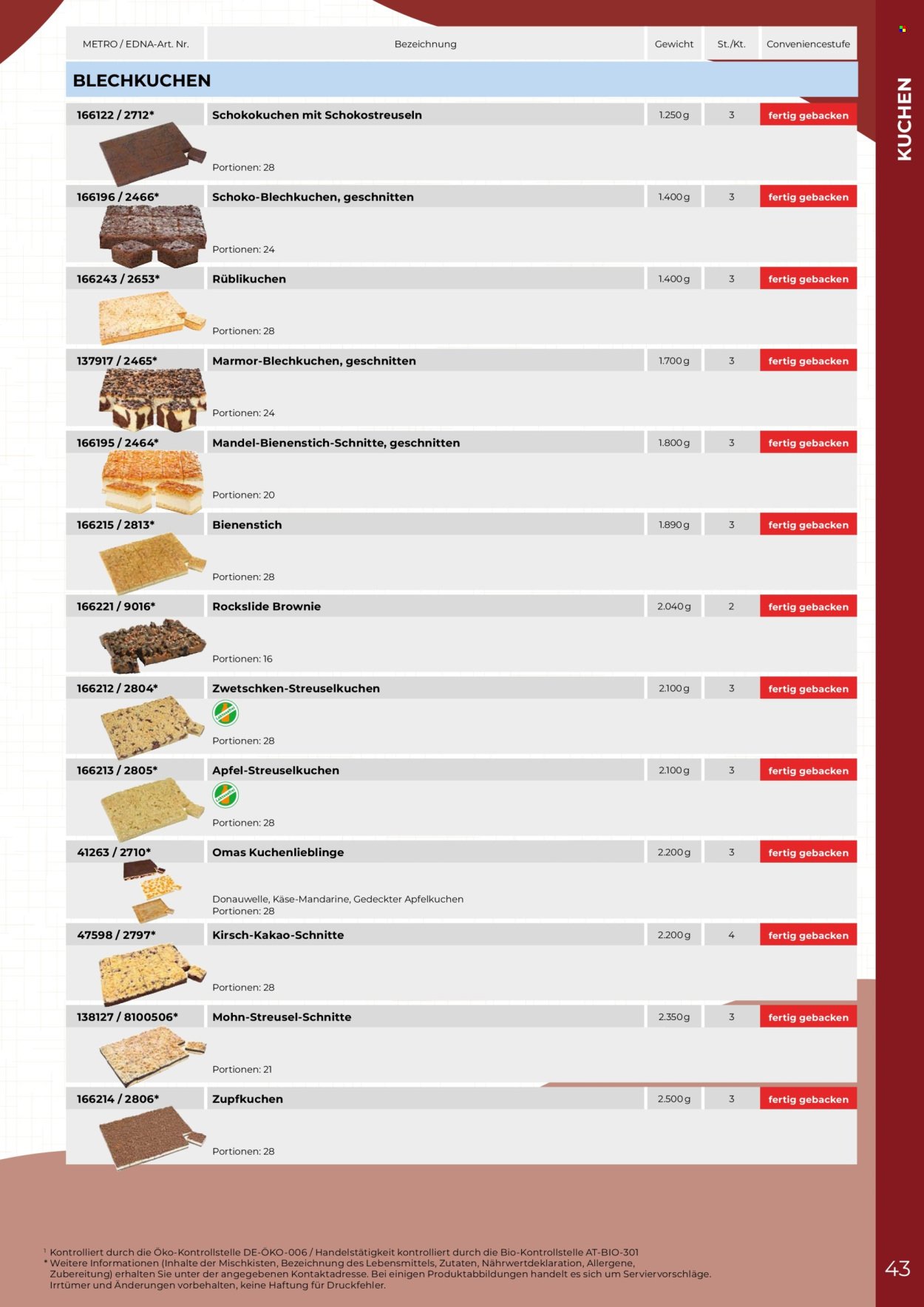 METRO Flugblatt - Edna Katalog