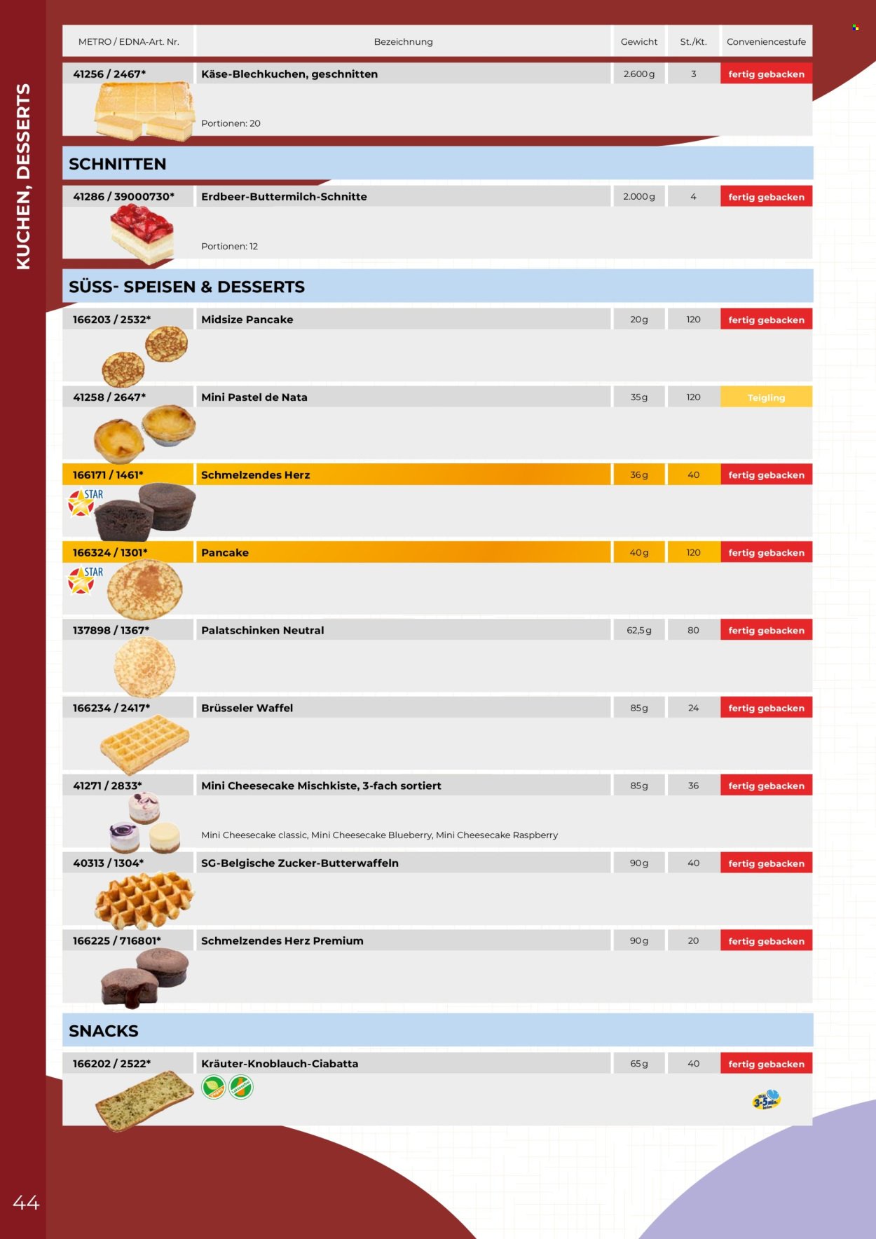 METRO Flugblatt - Edna Katalog