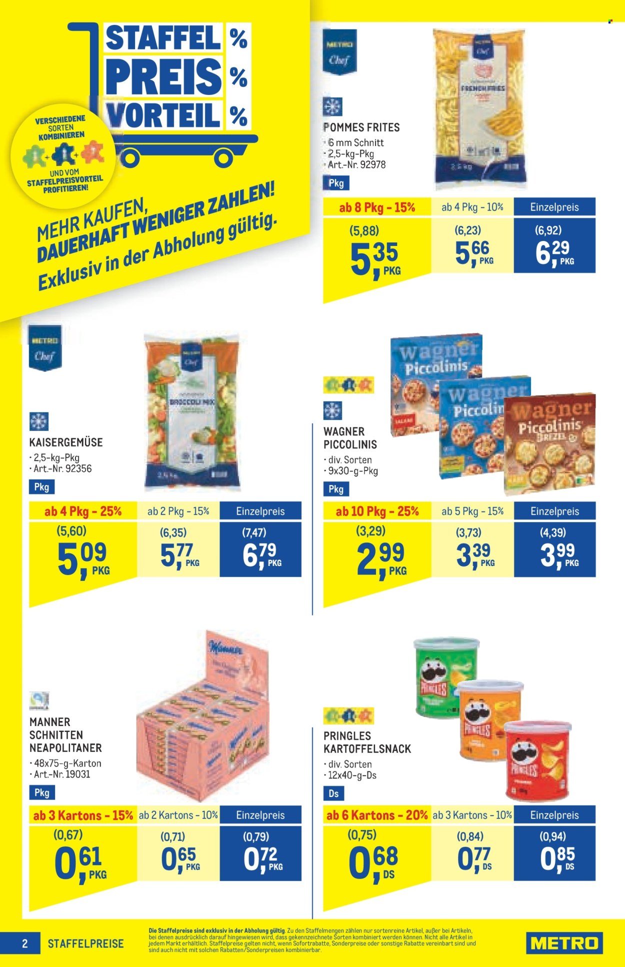 METRO Flugblatt - Profi