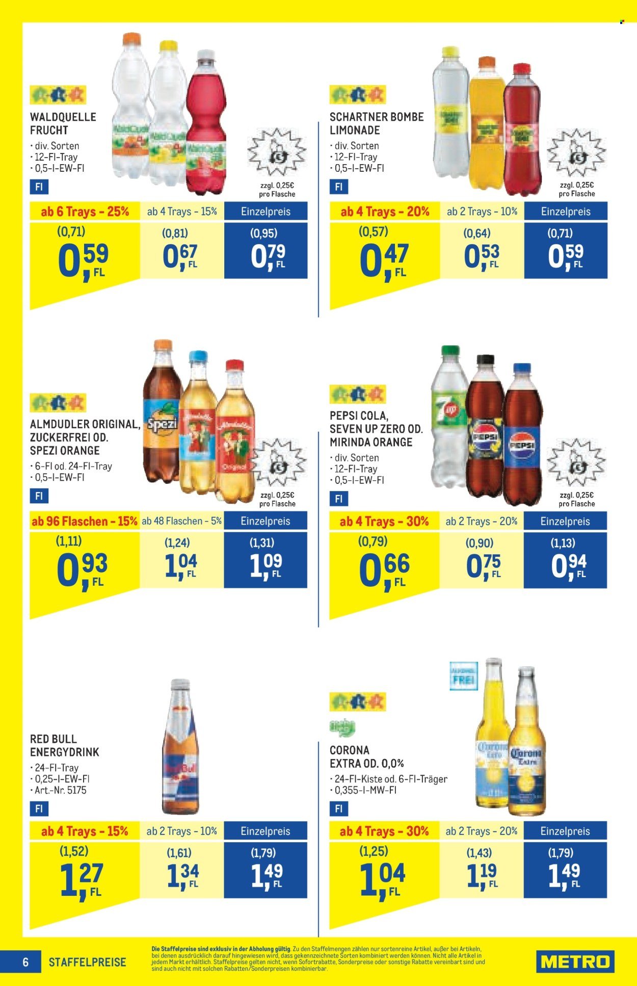 METRO Flugblatt - Profi (2025-12-11 - 2026-01-07) | 6