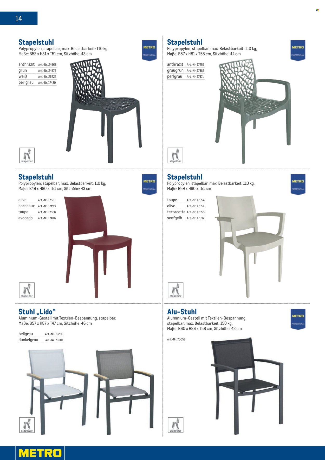 METRO Flugblatt - Gast & Garten 2026