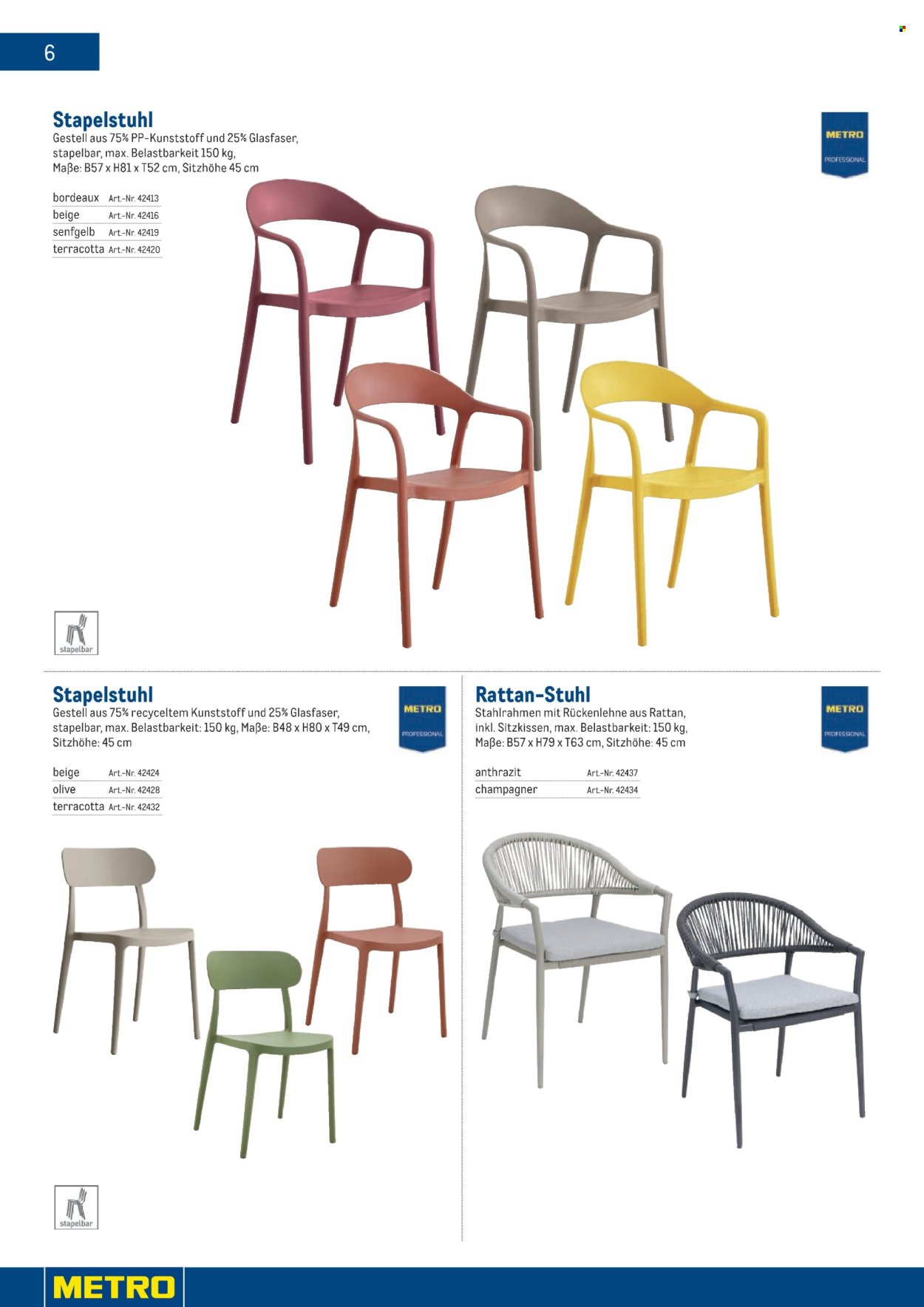 METRO Flugblatt - Gast & Garten 2026