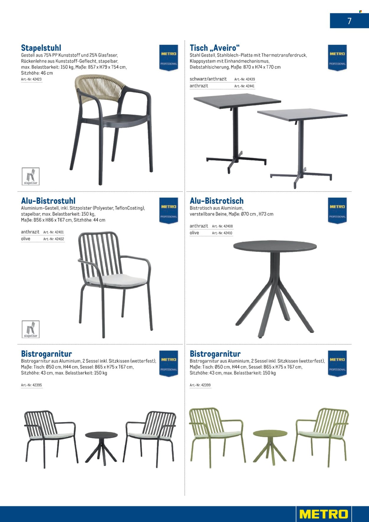METRO Flugblatt - Gast & Garten 2026