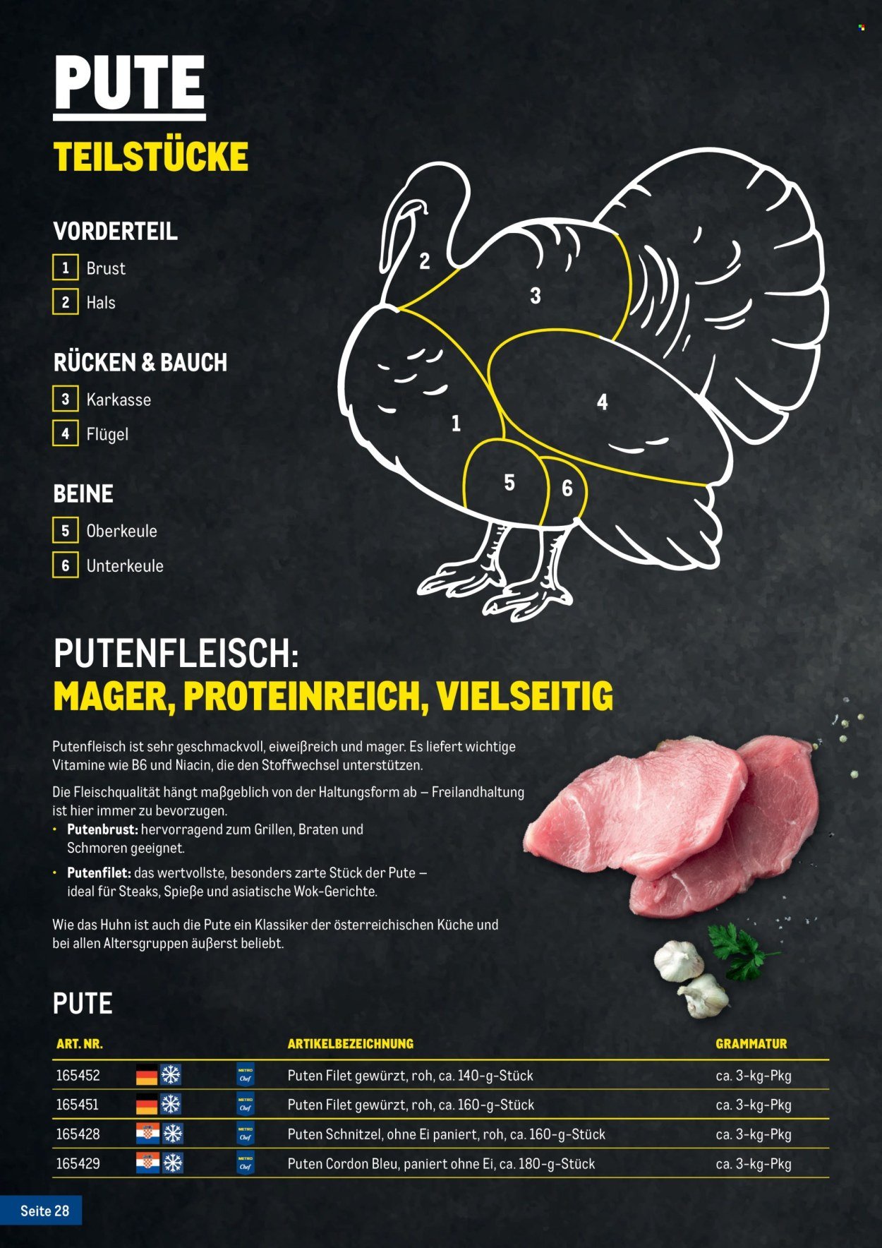 METRO Flugblatt - Fleischkatalog