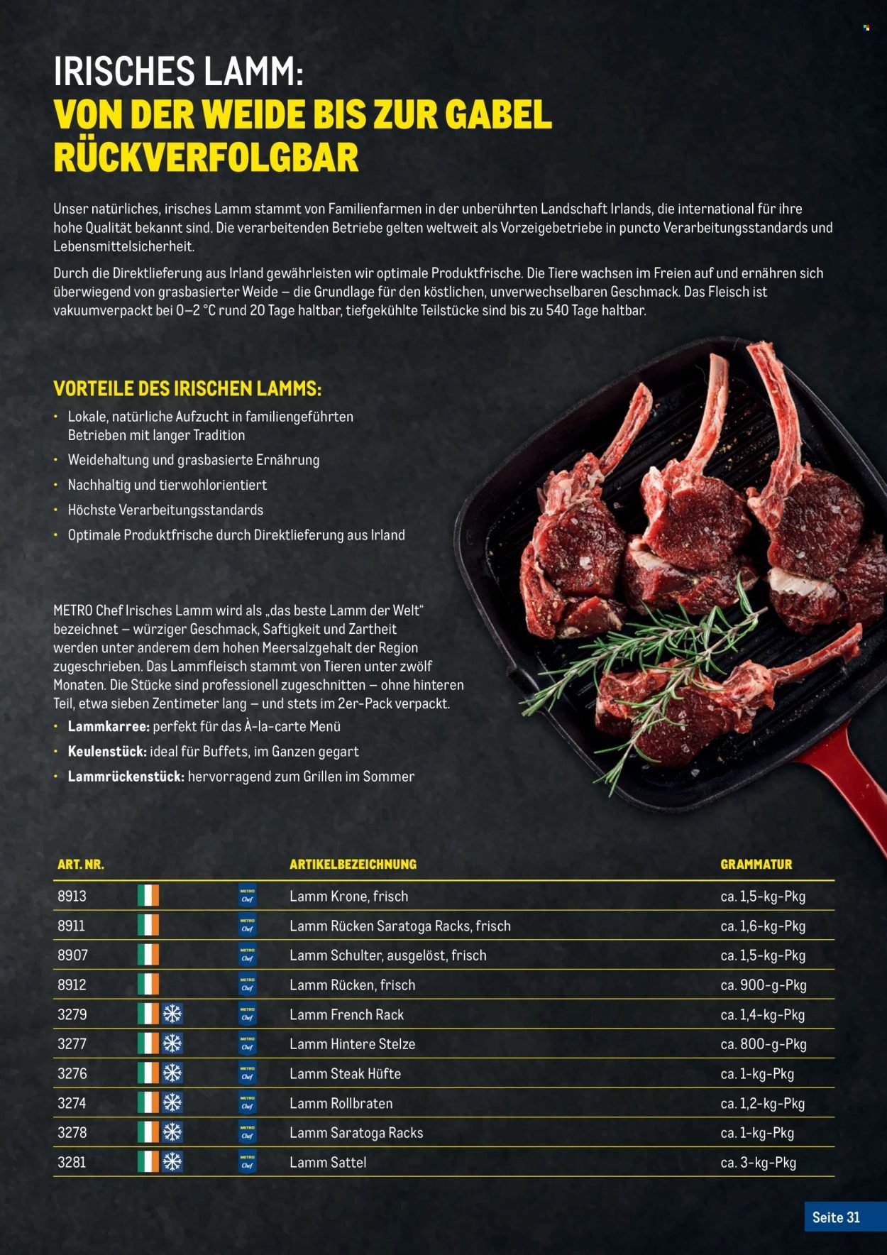 METRO Flugblatt - Fleischkatalog