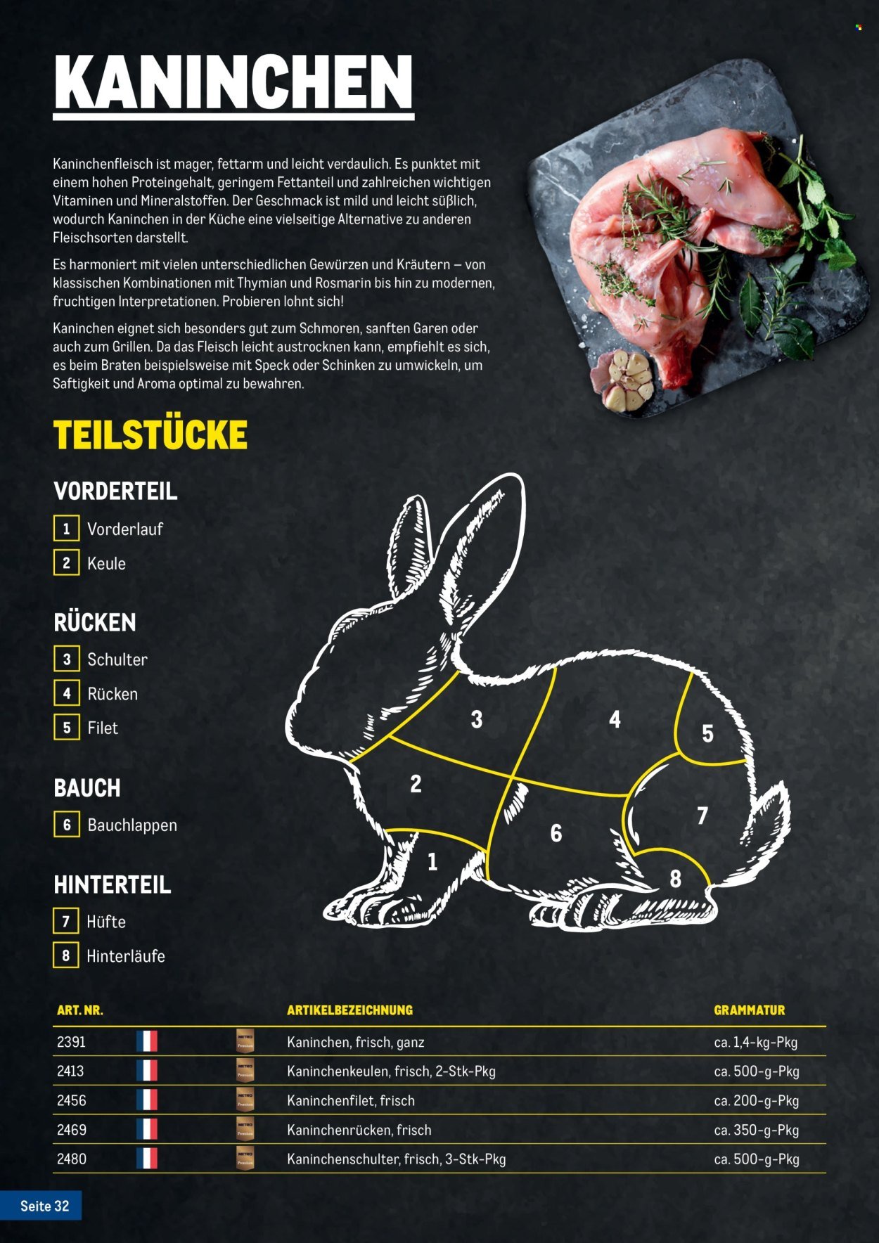 METRO Flugblatt - Fleischkatalog