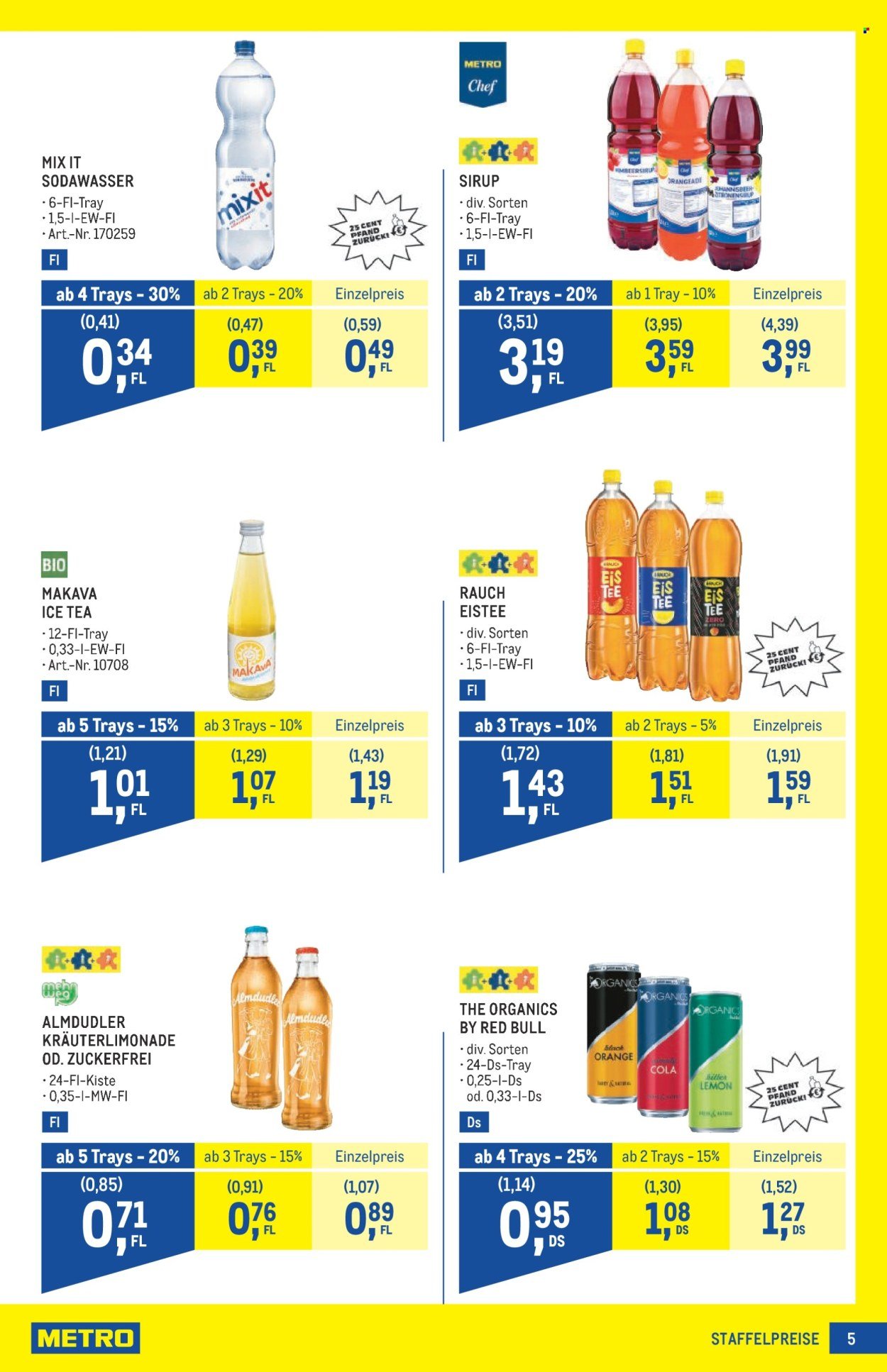 METRO Flugblatt - Profi