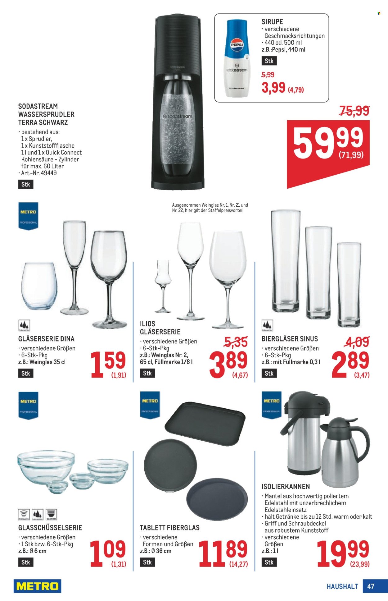 METRO Flugblatt - Profi