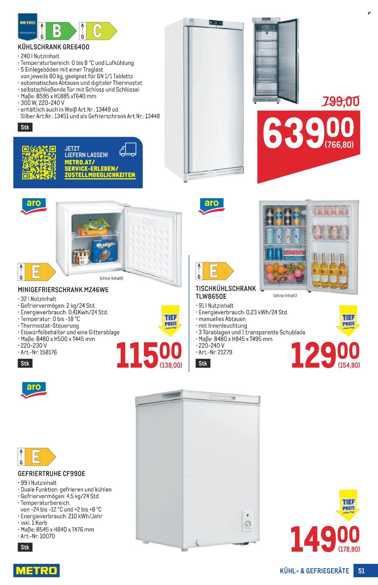 METRO Flugblatt - Profi