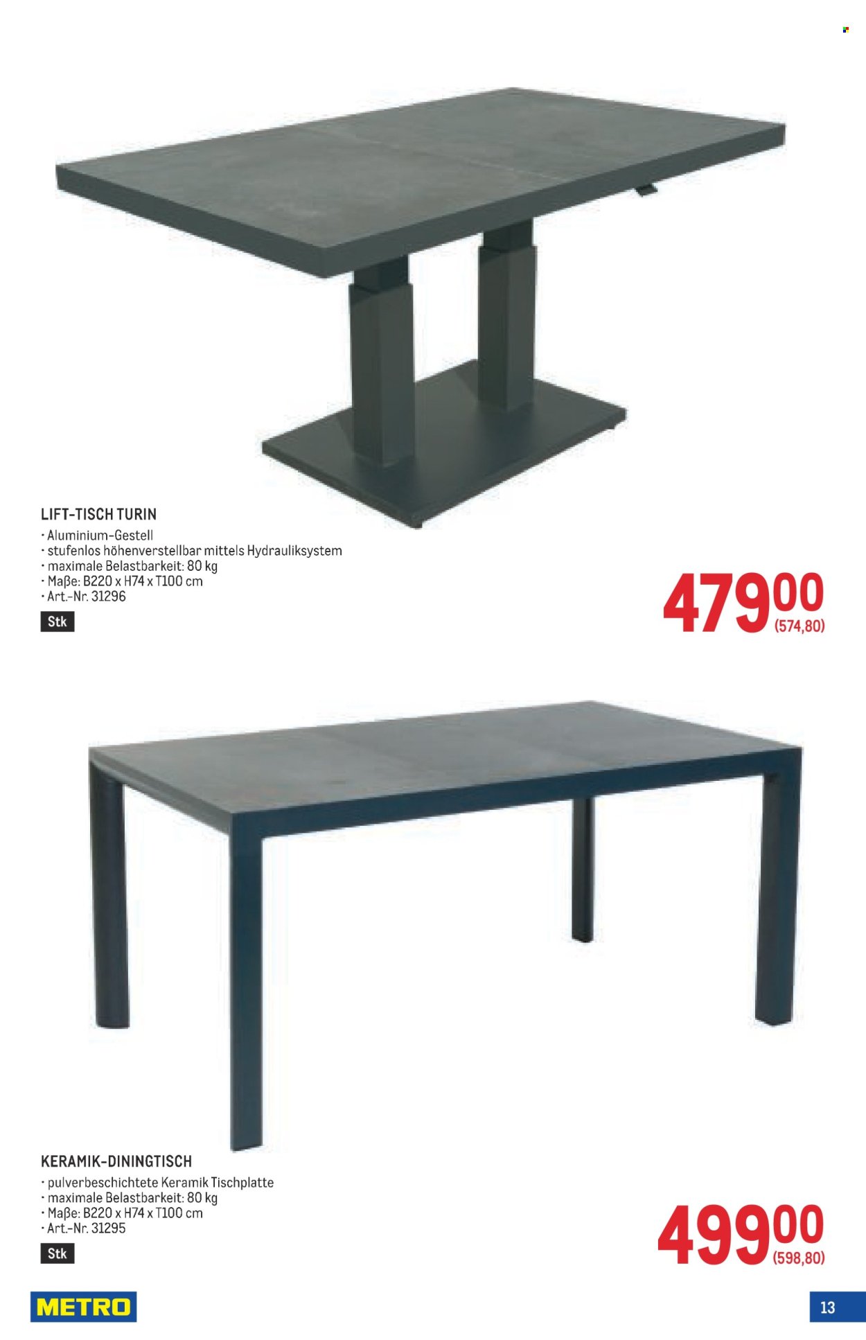 METRO Flugblatt - Garten Online Spezial