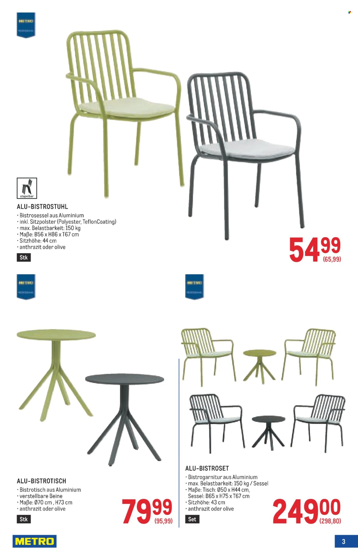 METRO Flugblatt - Garten Online Spezial