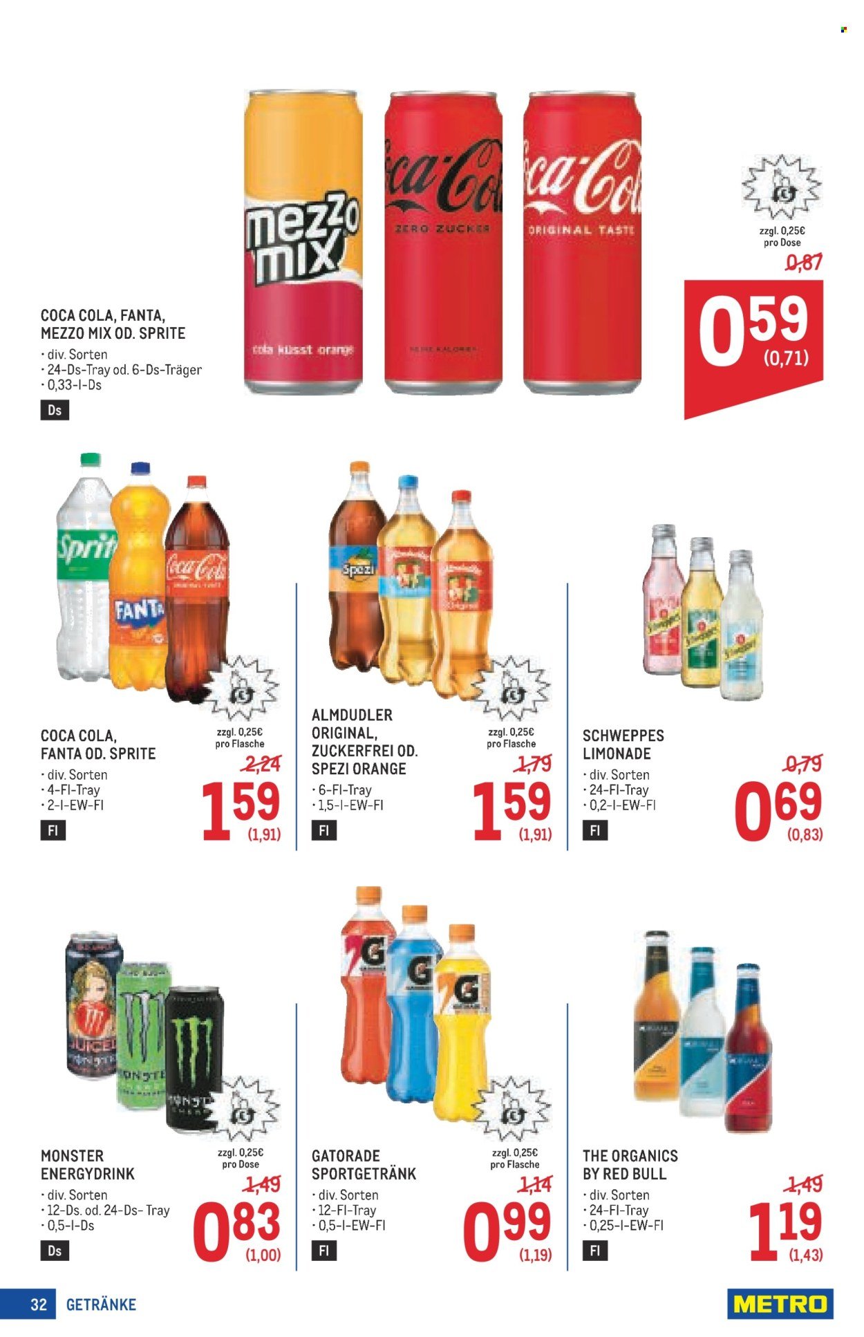 METRO Flugblatt - Profi (2025-08-21 - 2025-09-03)