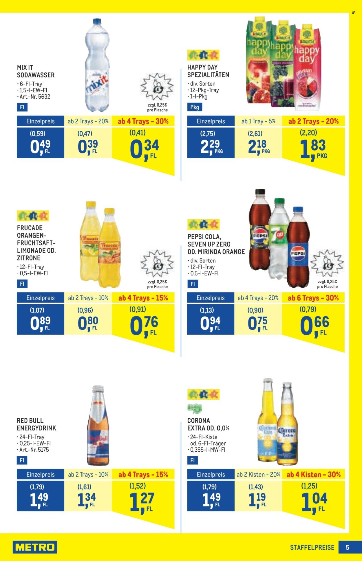 METRO Flugblatt - Profi (2025-08-21 - 2025-09-03)