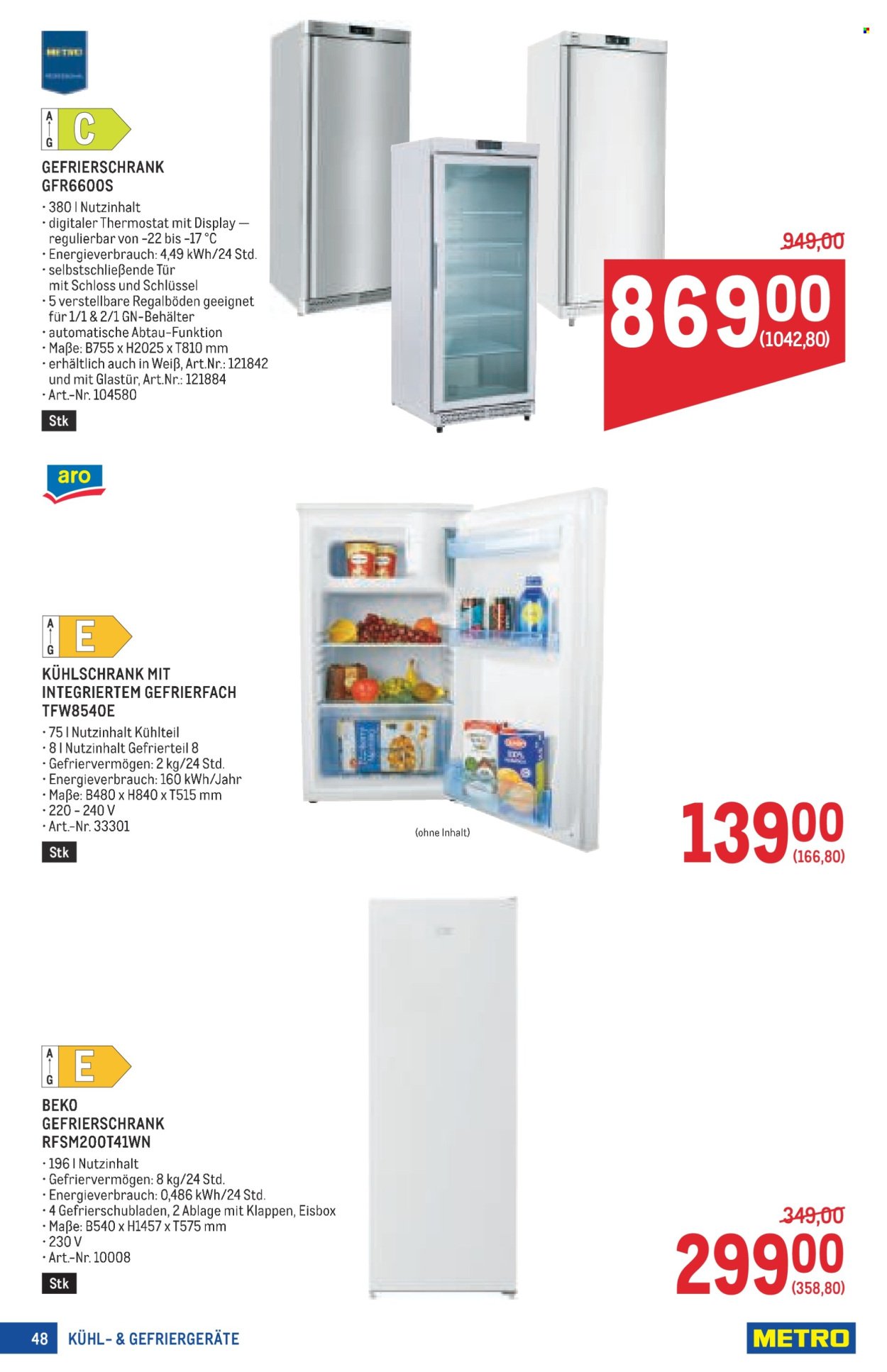 METRO Flugblatt - Profi (2025-08-21 - 2025-09-03)