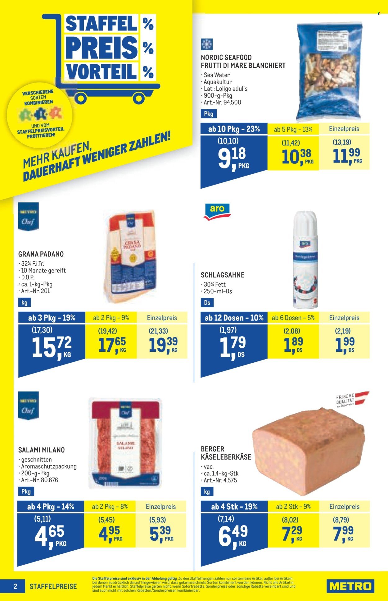 METRO Flugblatt - Profi