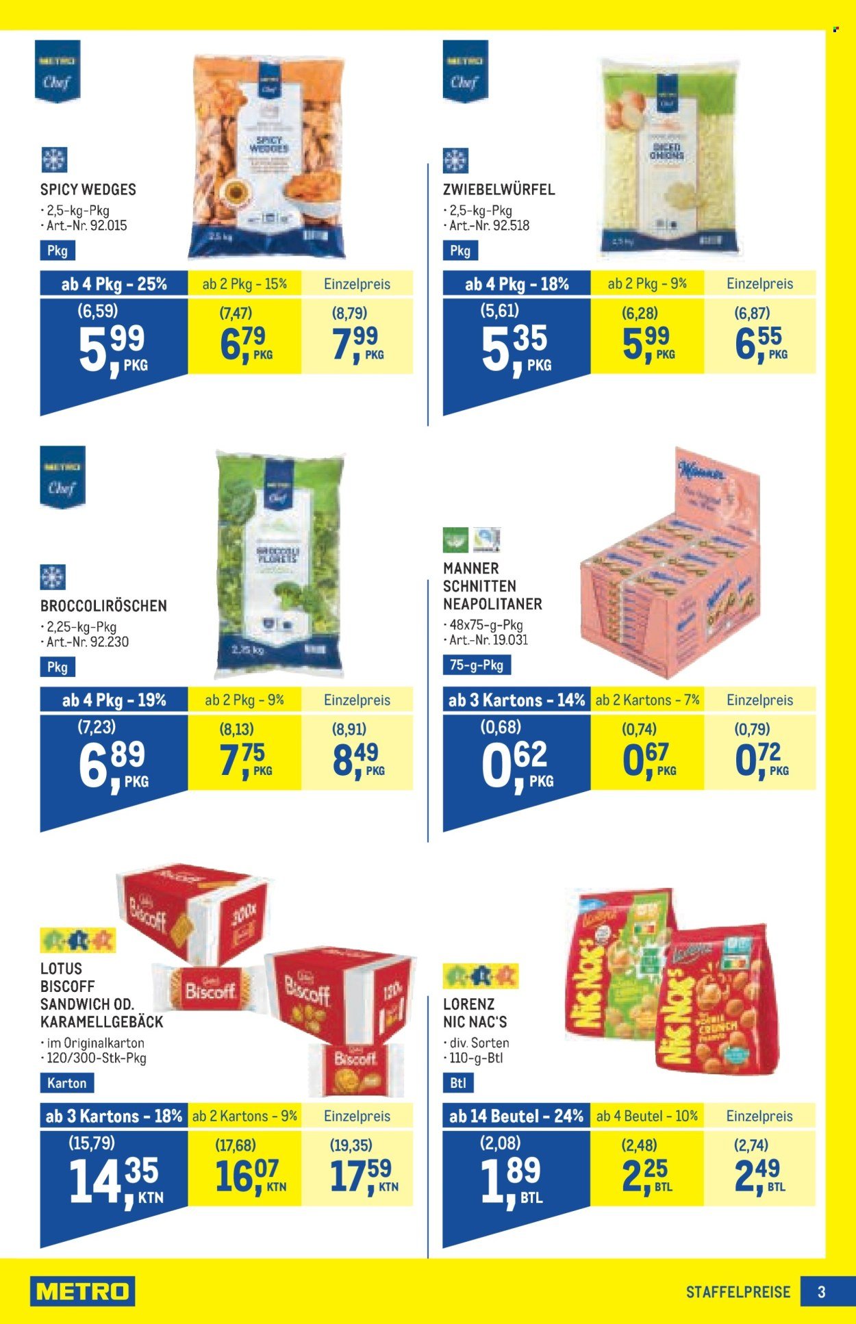 METRO Flugblatt - Profi