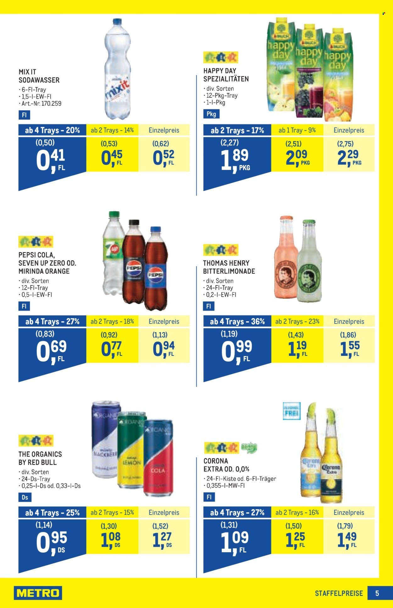 METRO Flugblatt - Profi