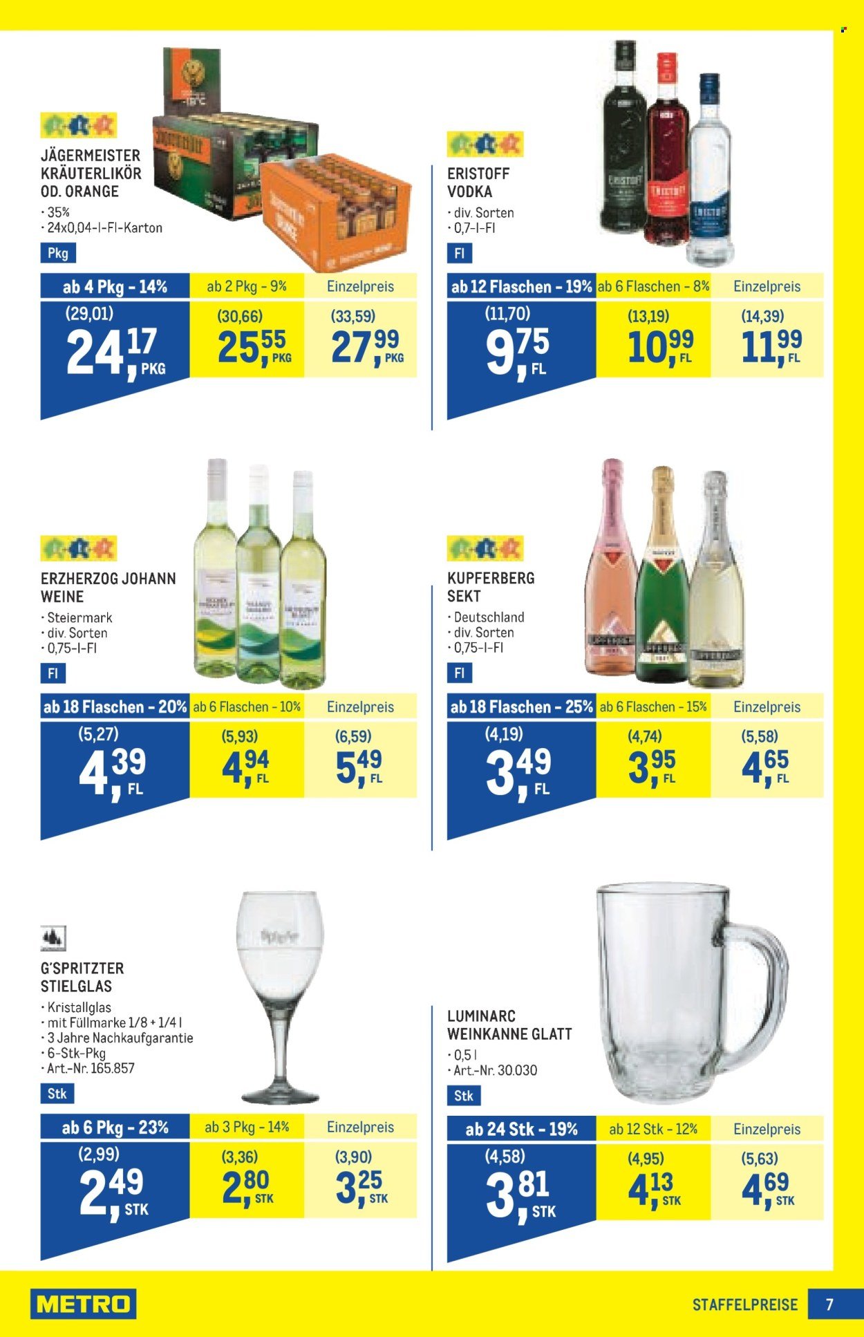 METRO Flugblatt - Profi