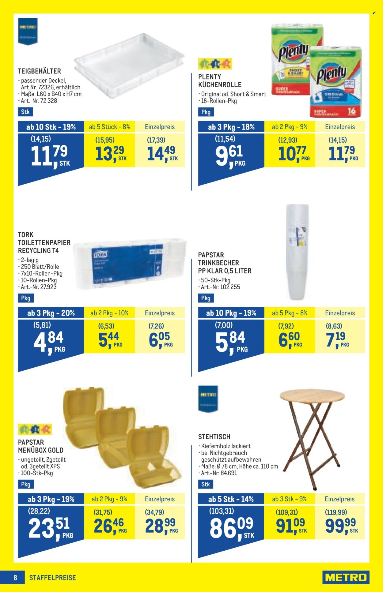METRO Flugblatt - Profi