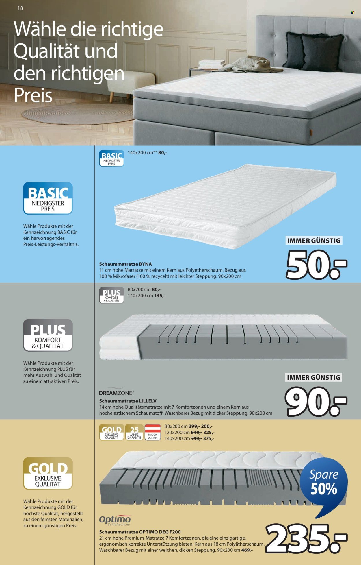 JYSK Flugblatt - Großartige Angebote