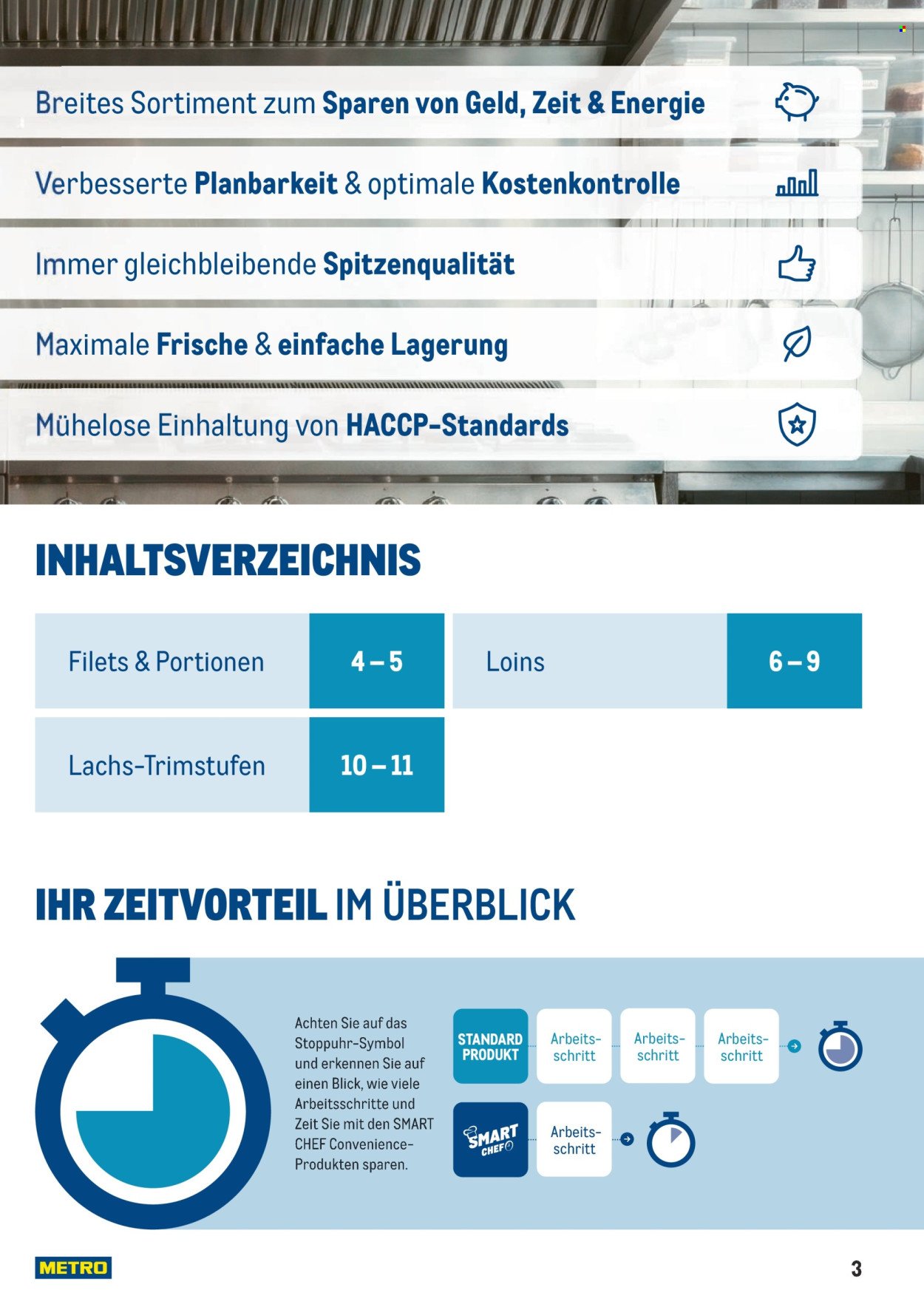 METRO Flugblatt - SMART CHEF - Fisch
