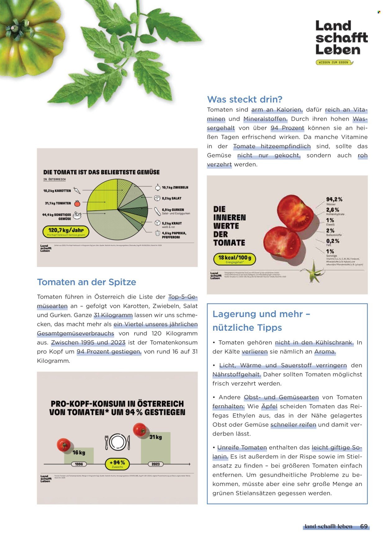 UNIMARKT Flugblatt - Juli 2025 (2025-07-08)