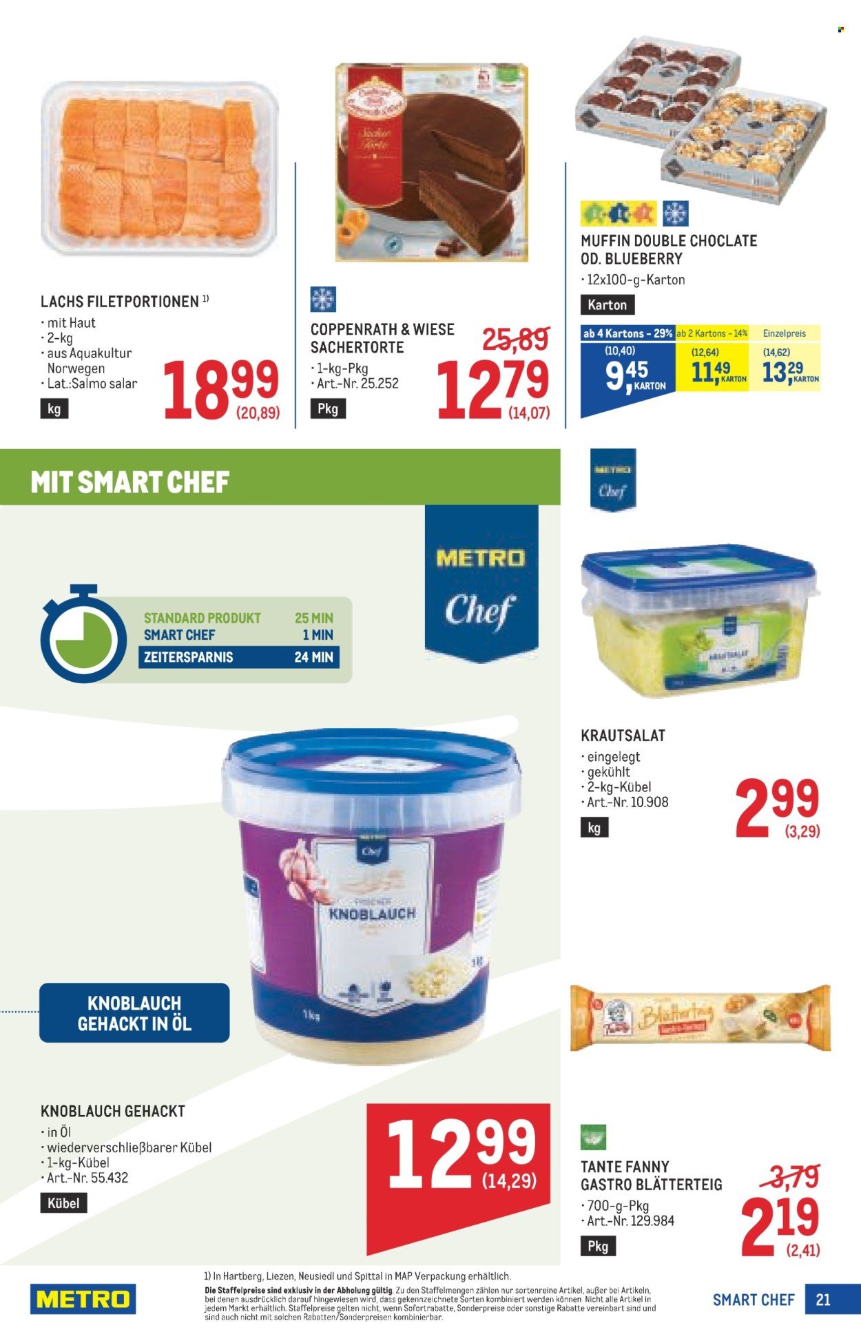 METRO Flugblatt - Profi