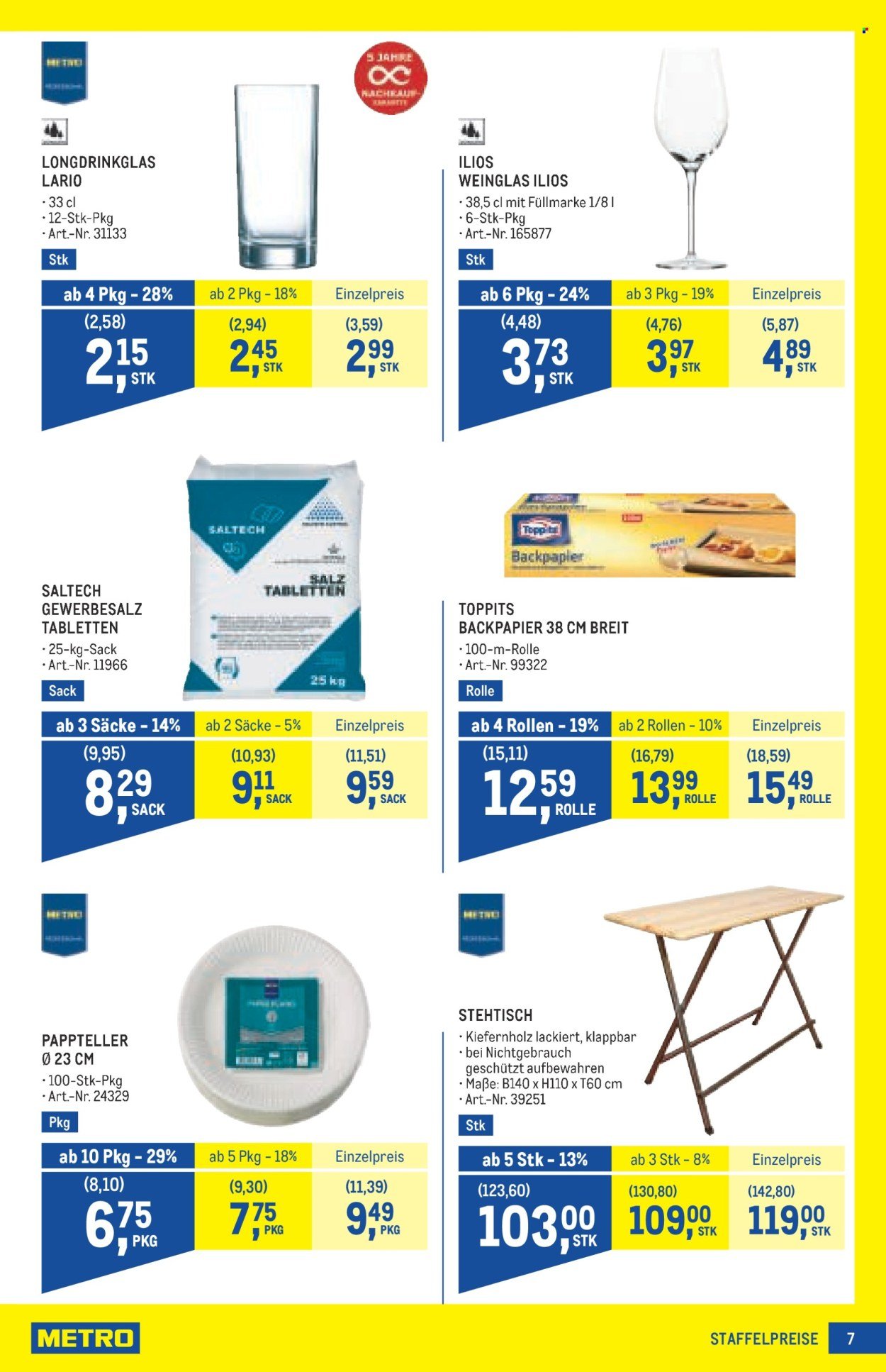 METRO Flugblatt - Profi