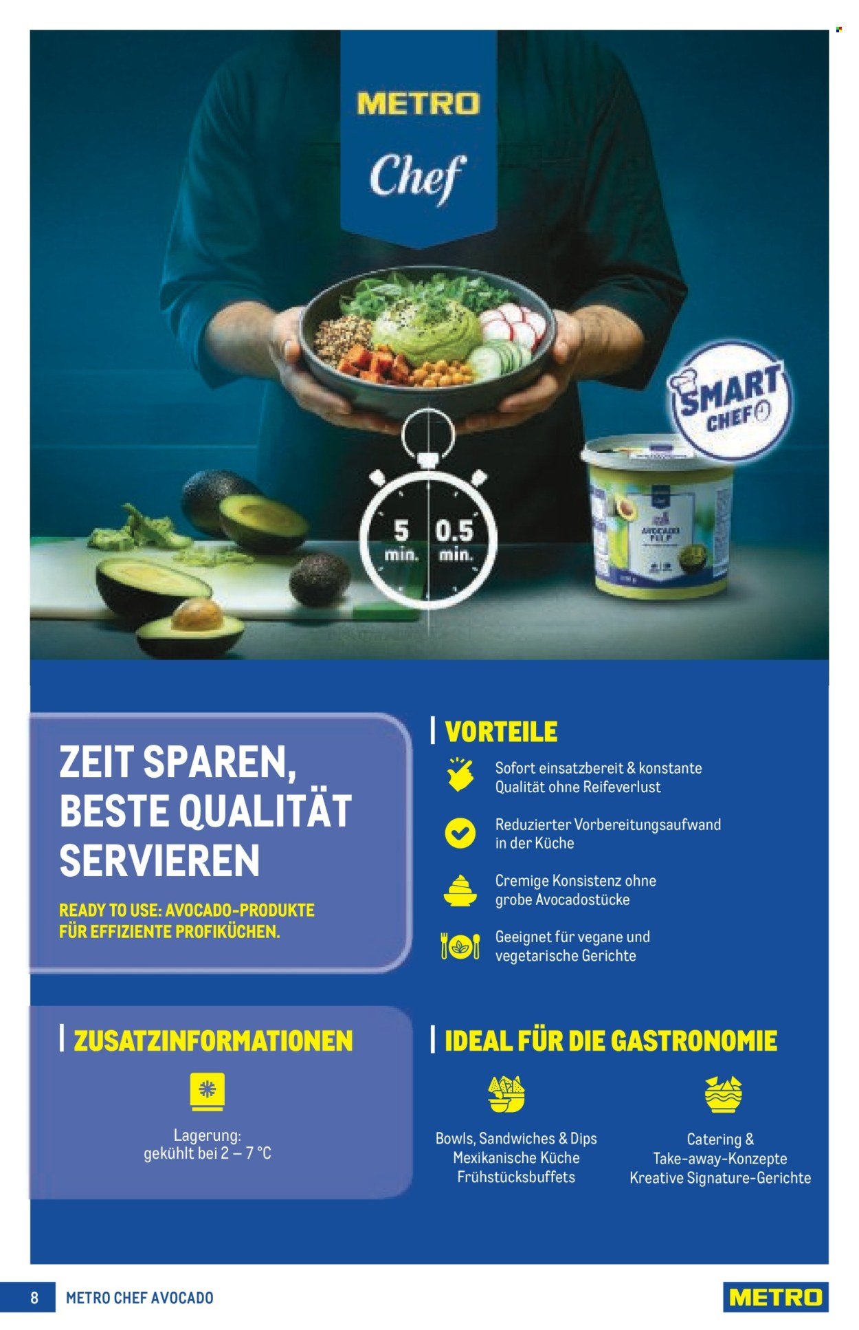 METRO Flugblatt - Profi