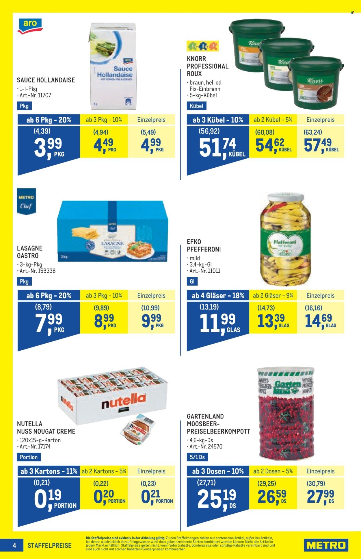 METRO Flugblatt - Profi