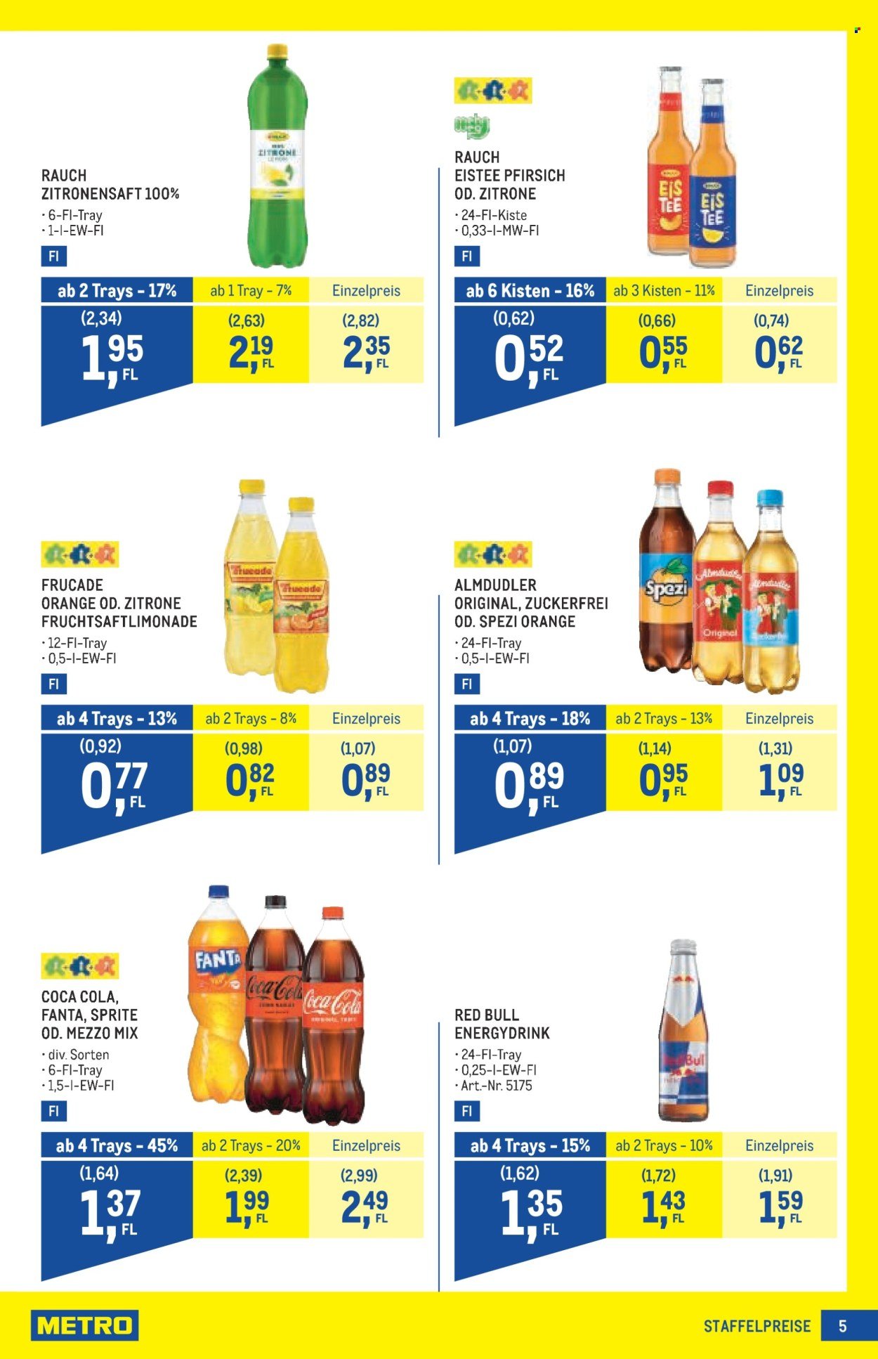 METRO Flugblatt - Profi