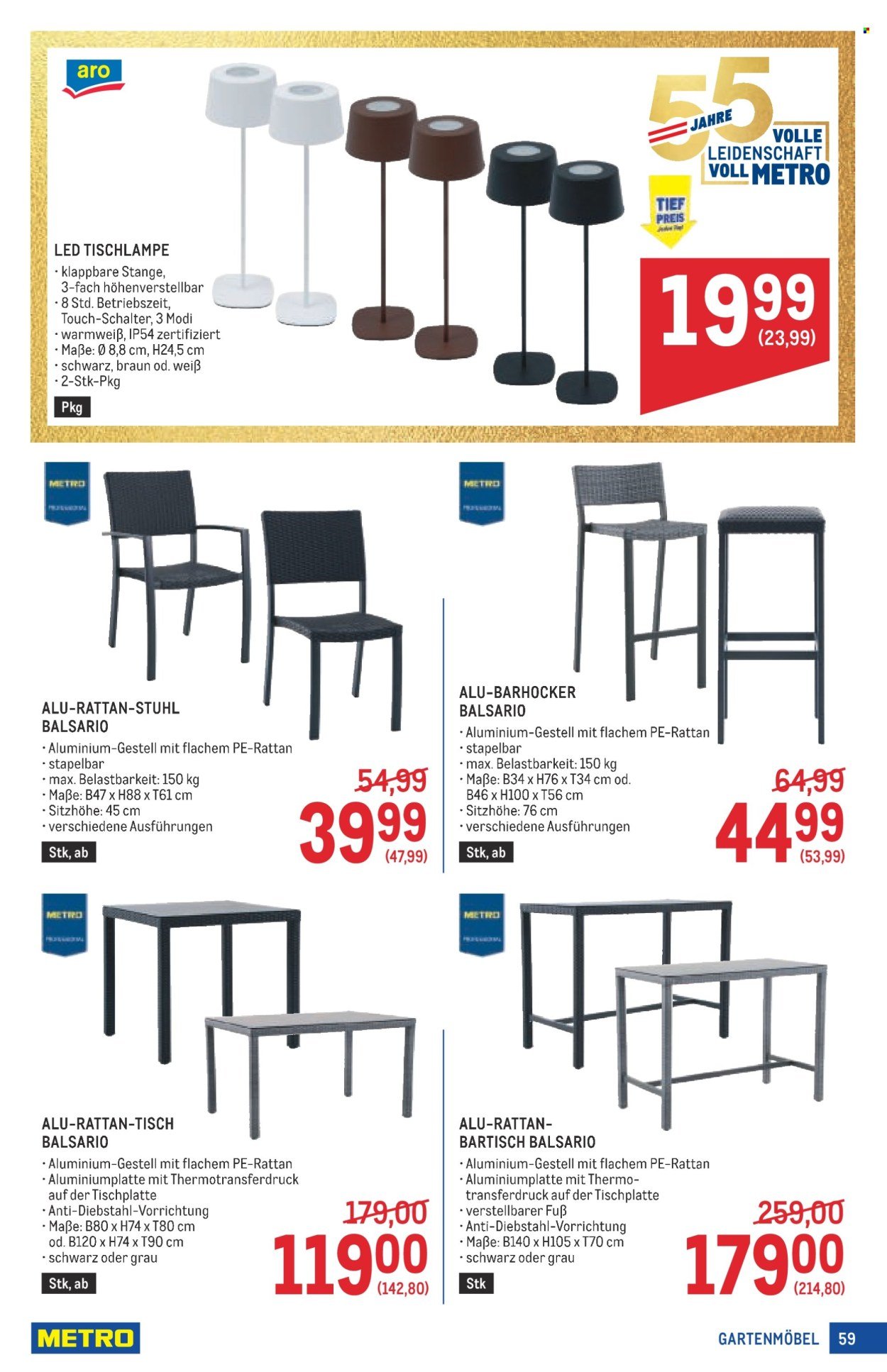 METRO Flugblatt - Profi